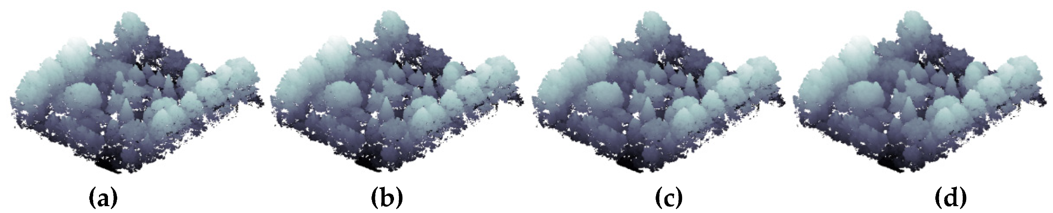 Forests 11 00257 g018 Forests 11 00257 g018