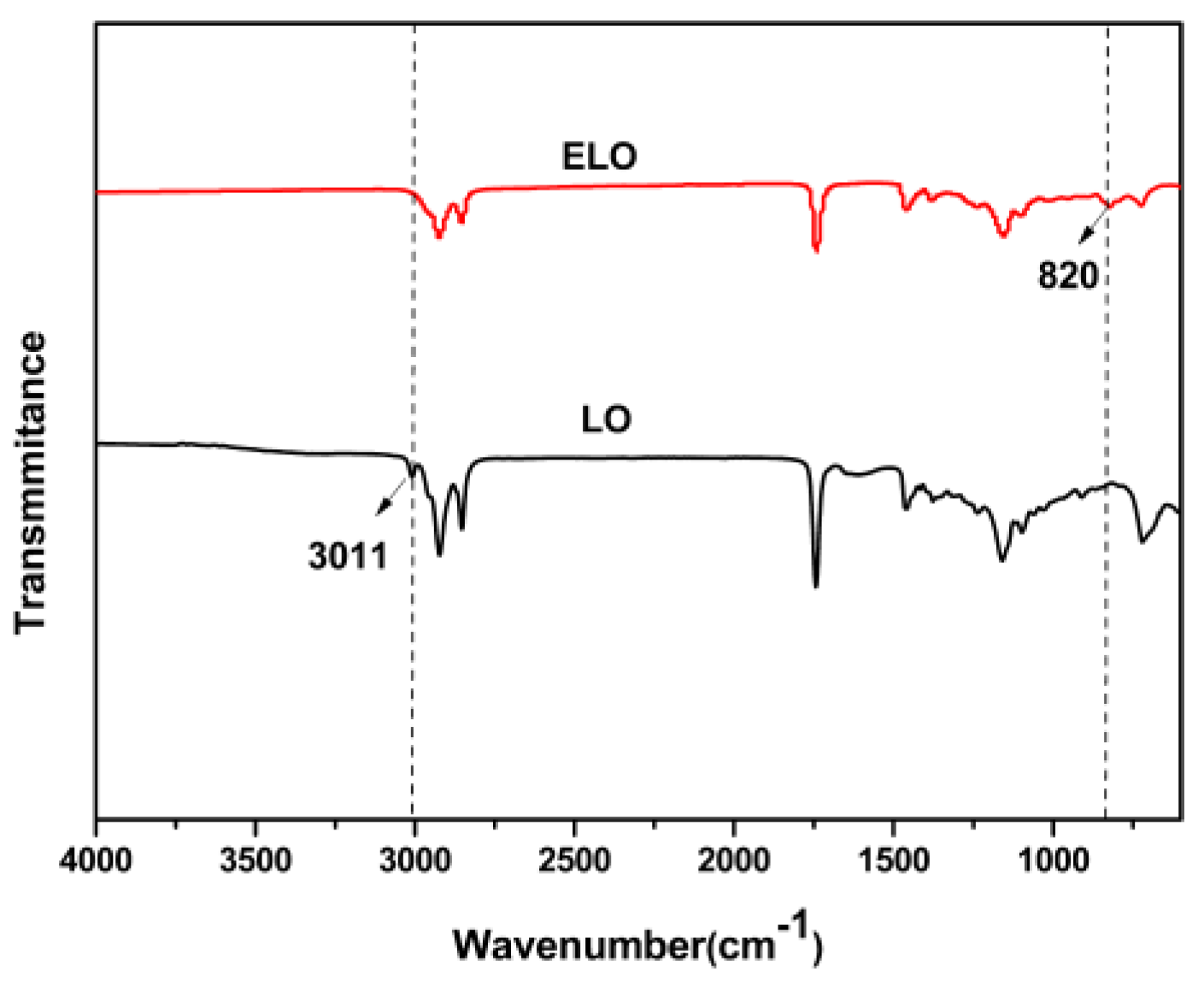 Forests 11 00271 g001