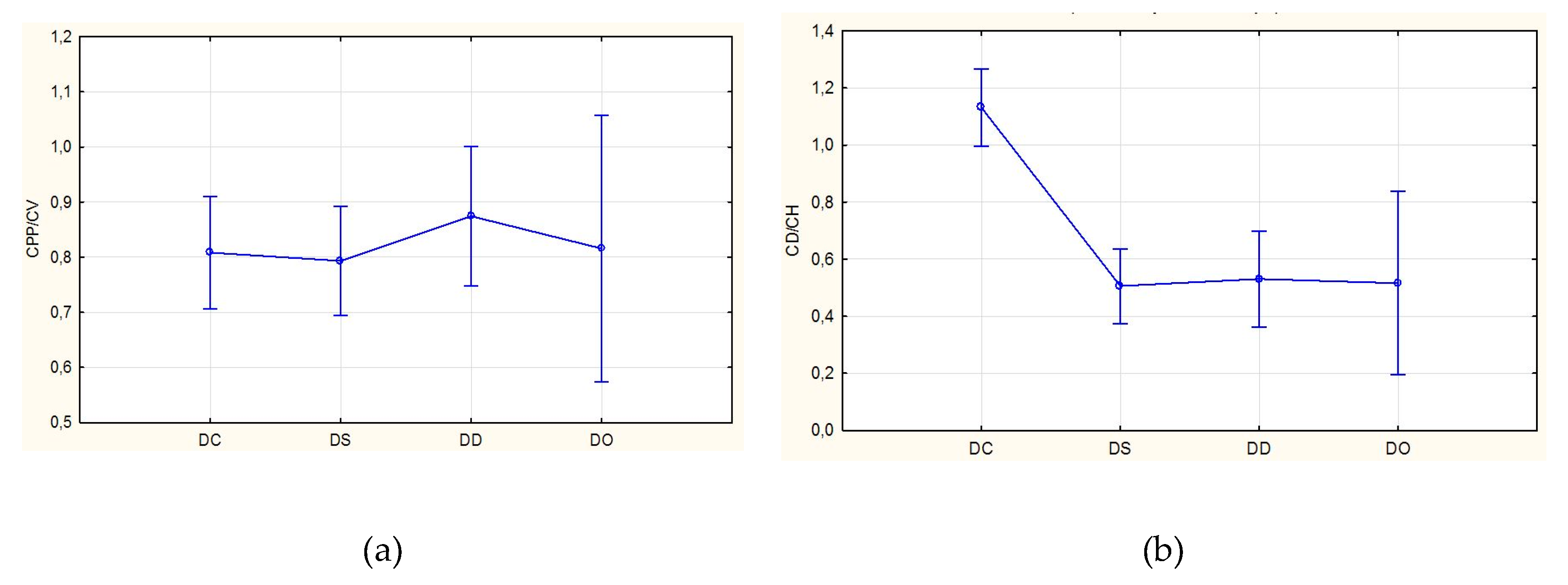 Forests 11 00272 g008 Forests 11 00272 g008