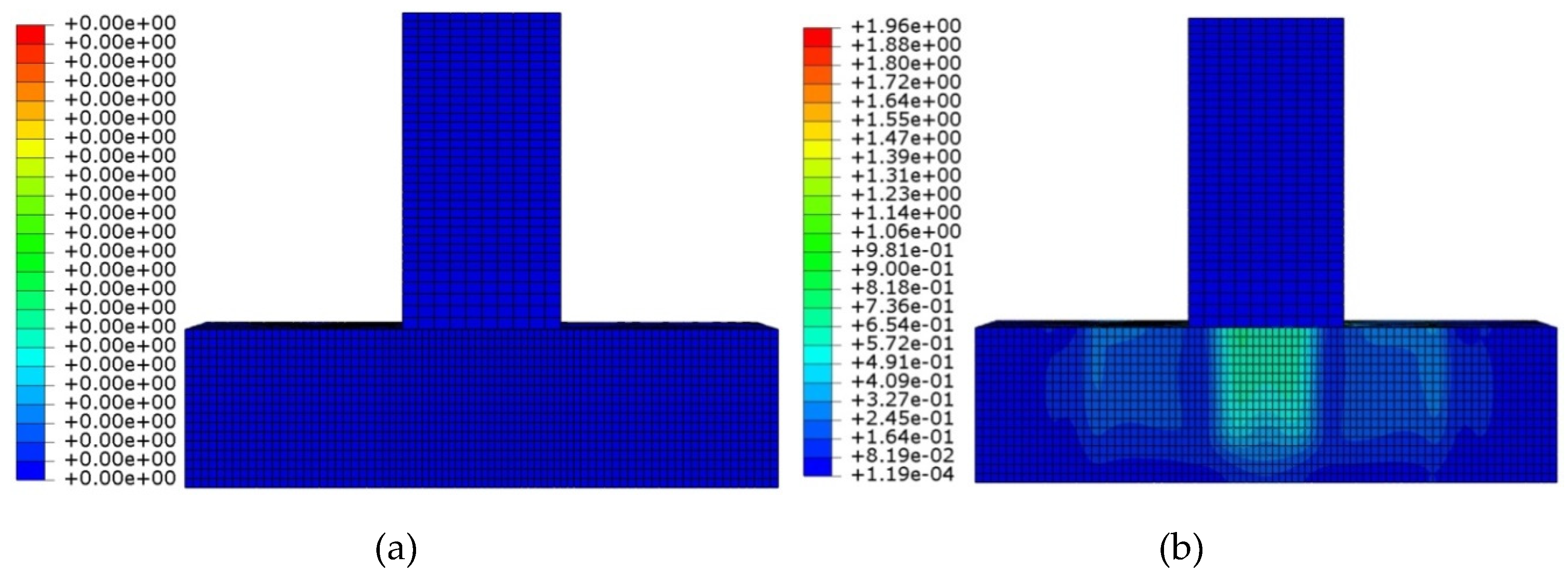 Forests 11 00280 g004a Forests 11 00280 g004a