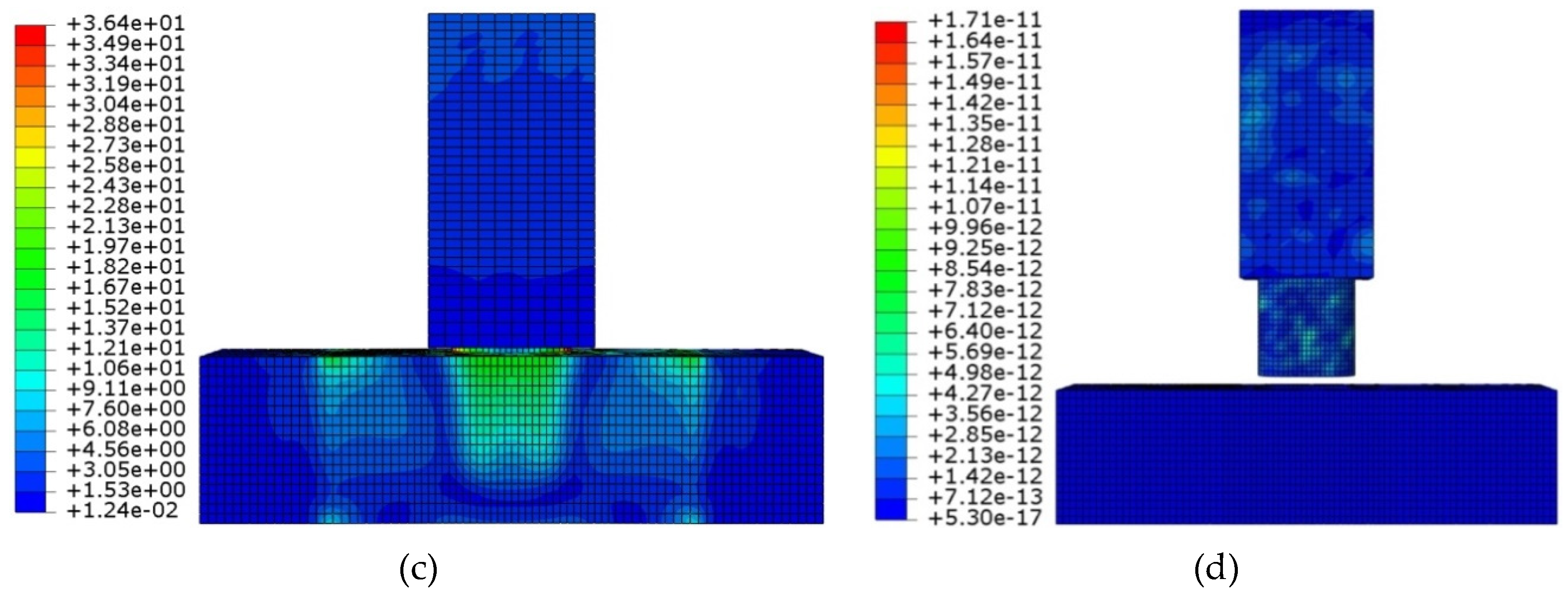 Forests 11 00280 g004b Forests 11 00280 g004b
