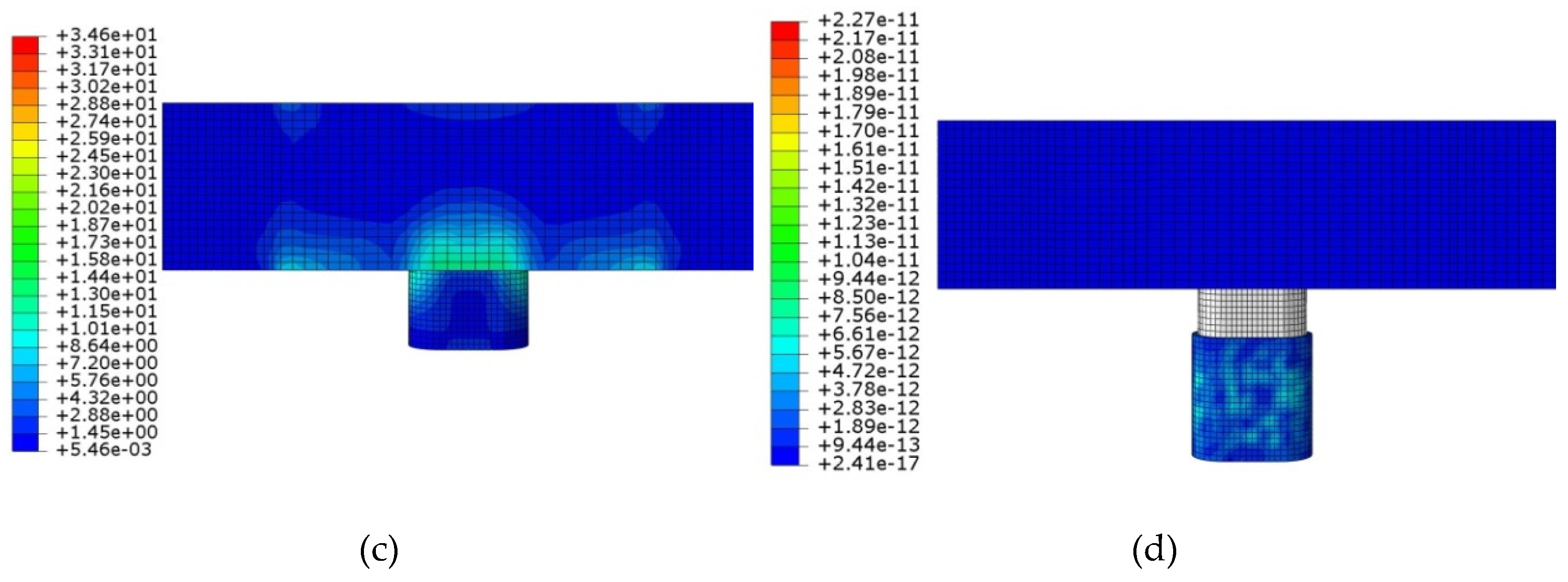 Forests 11 00280 g005b Forests 11 00280 g005b