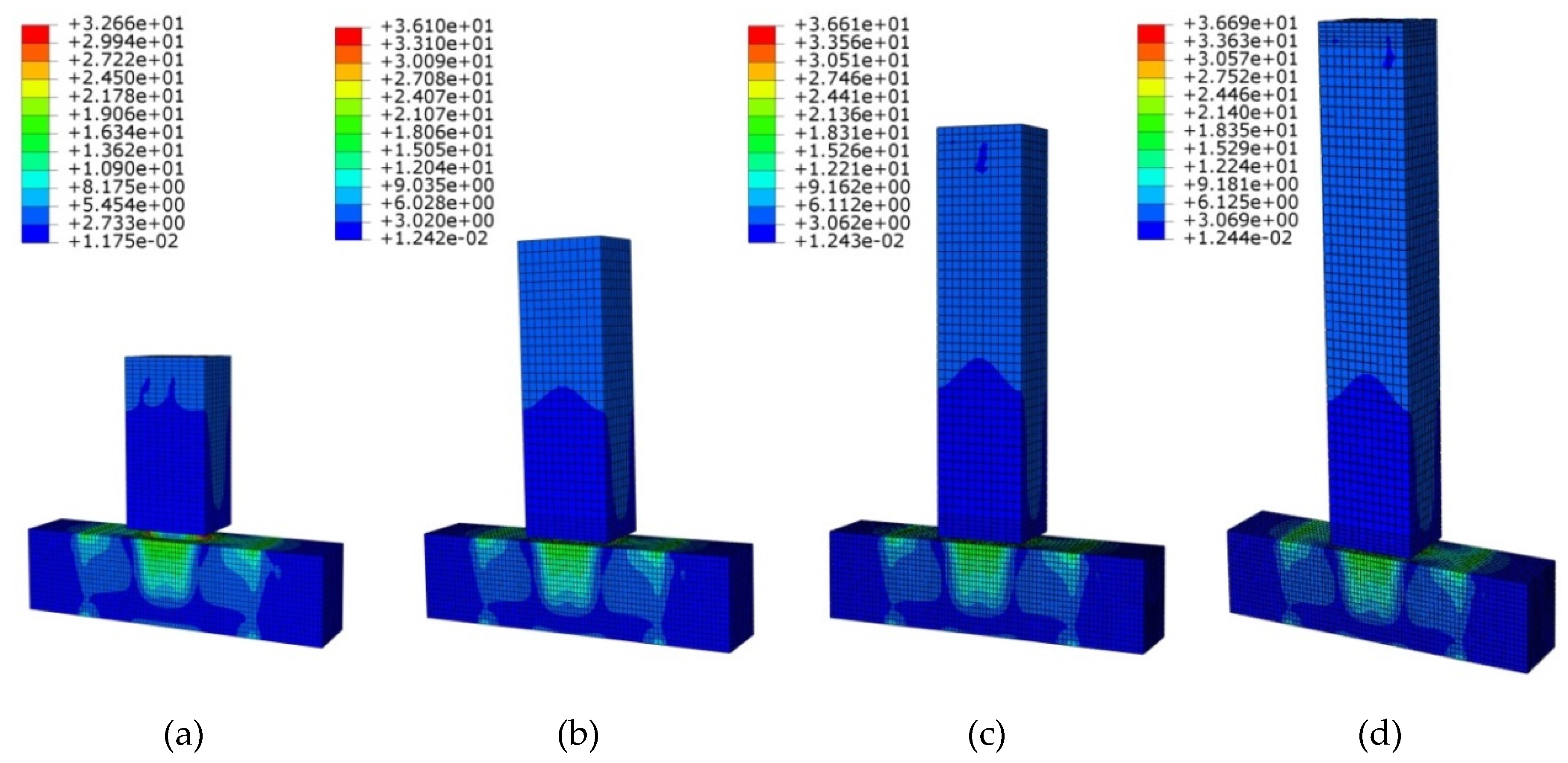 Forests 11 00280 g006 Forests 11 00280 g006