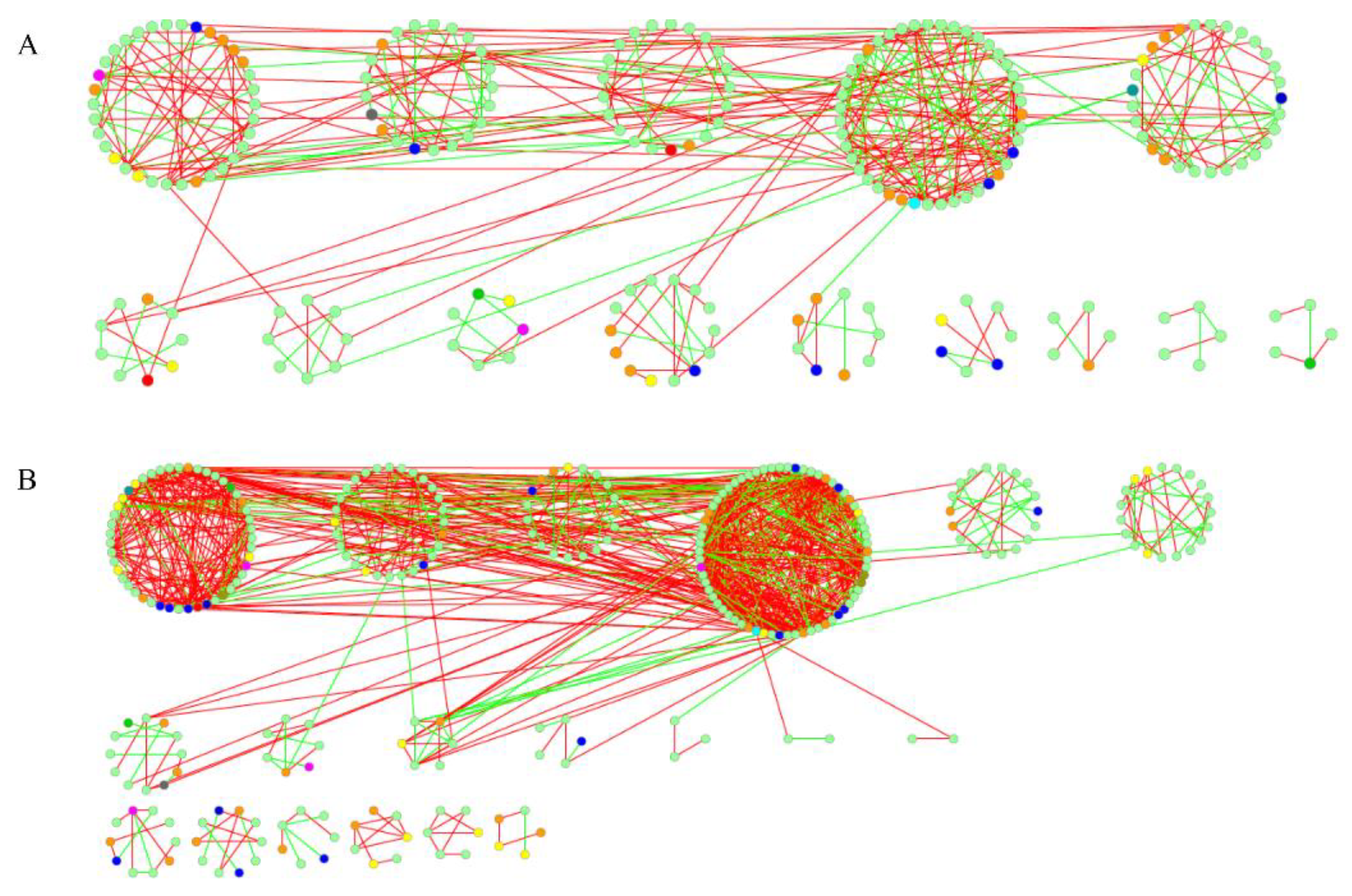 Forests 11 00285 g001 Forests 11 00285 g001