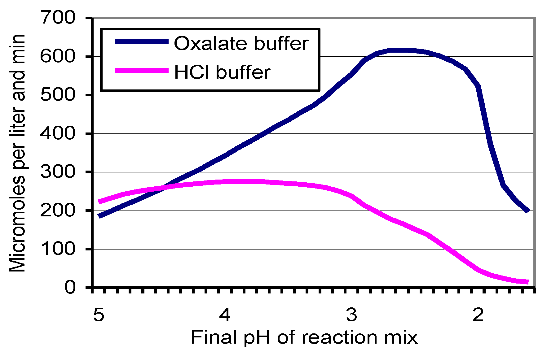 Forests 11 00290 g002 Forests 11 00290 g002