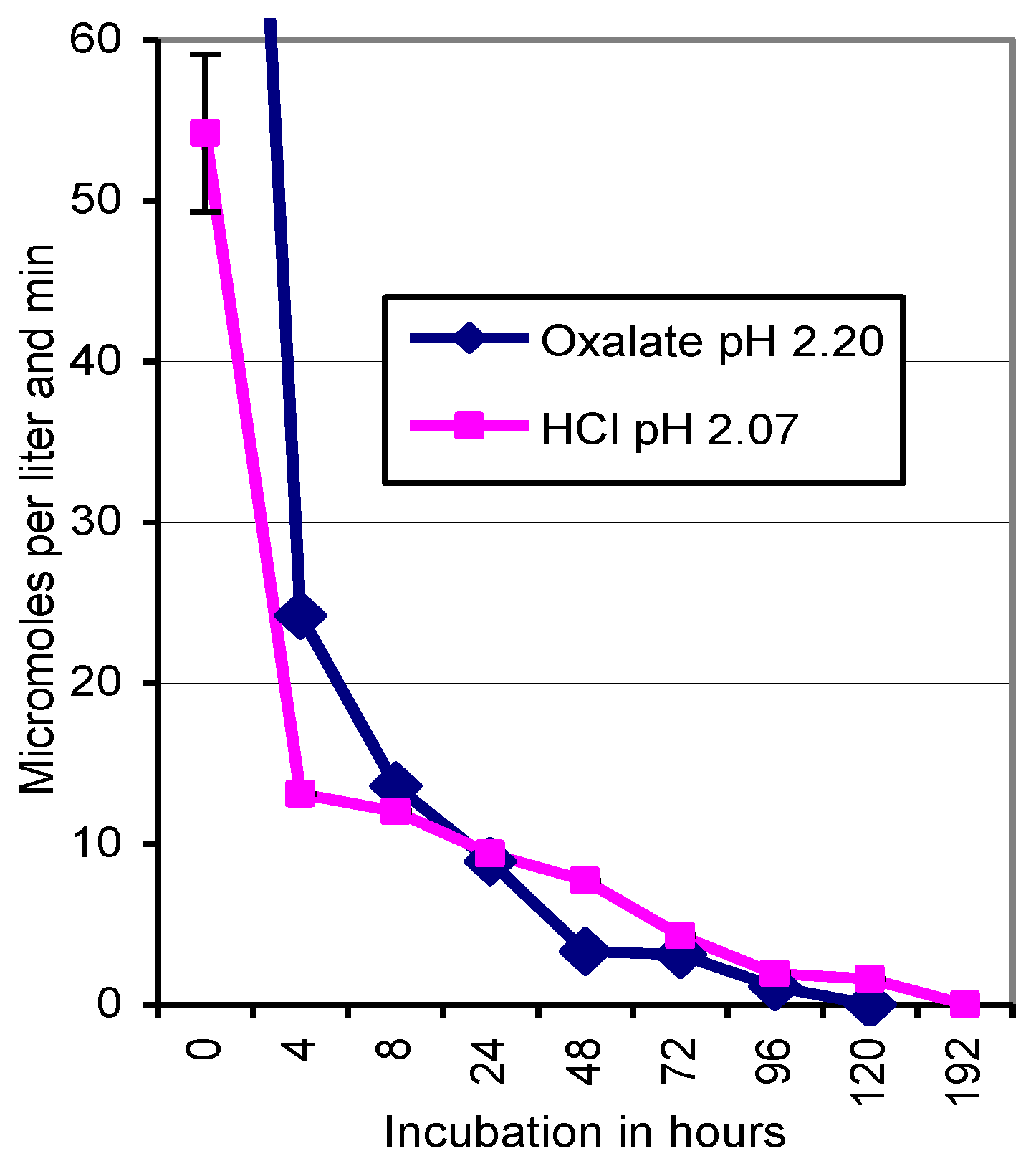 Forests 11 00290 g003 Forests 11 00290 g003