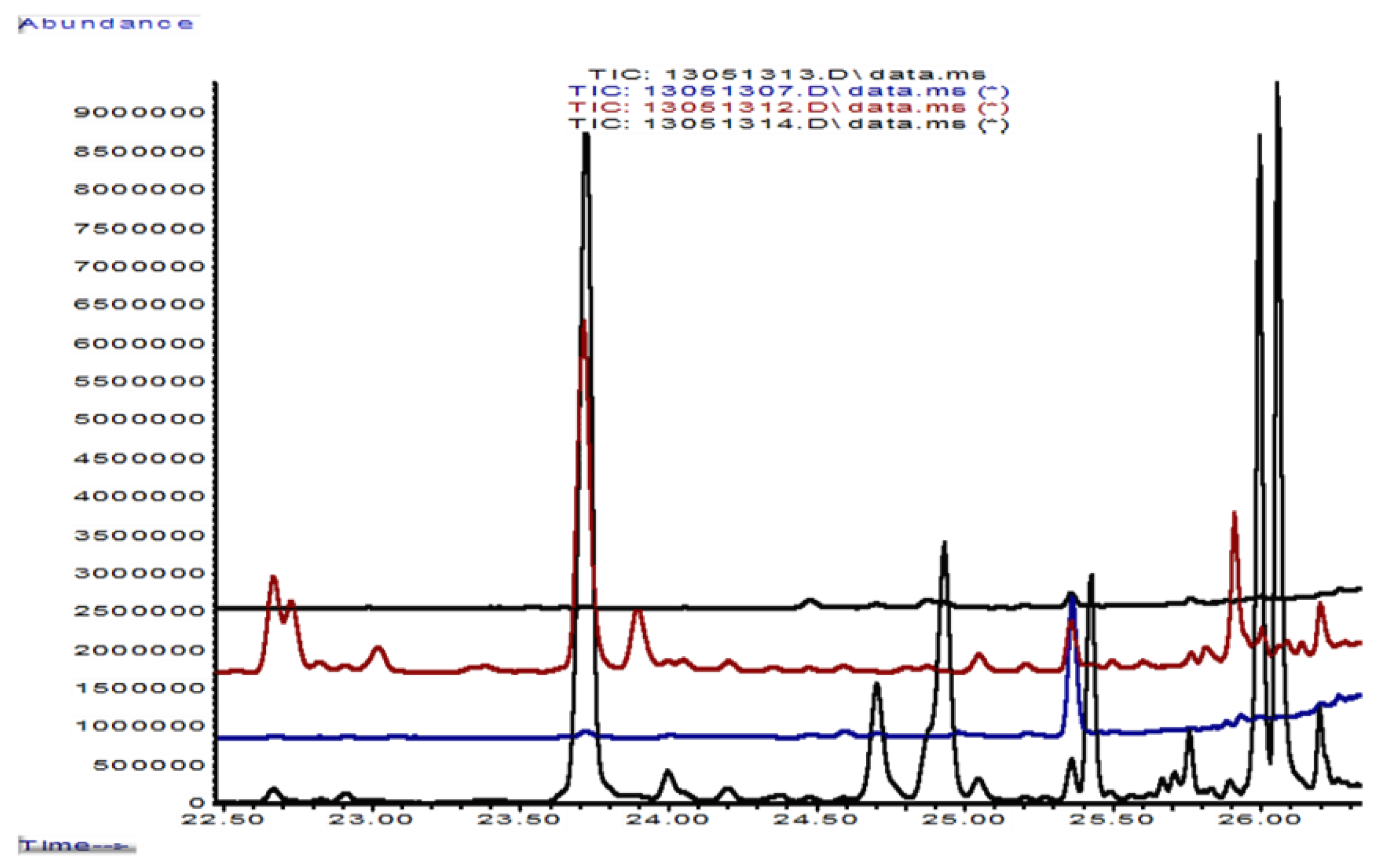 Forests 11 00290 g005 Forests 11 00290 g005