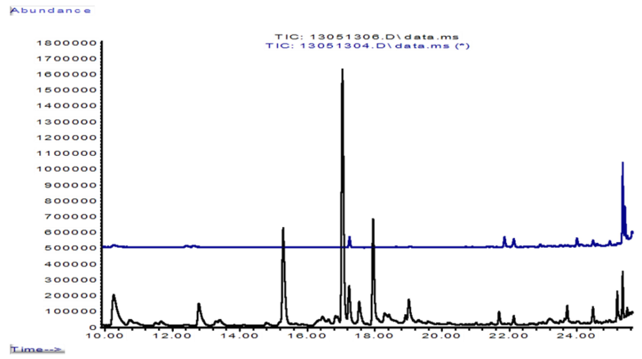 Forests 11 00290 g006 Forests 11 00290 g006