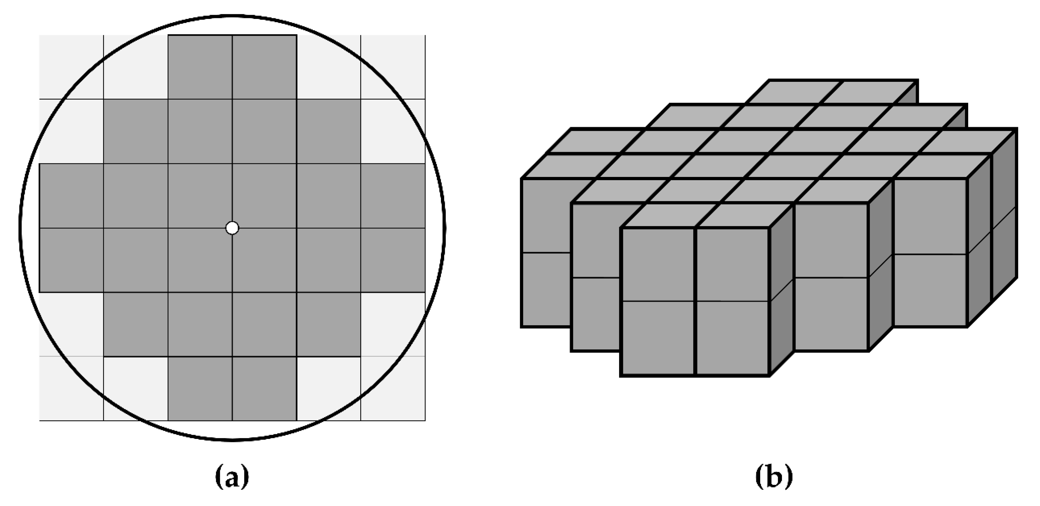 Forests 11 00294 g003 Forests 11 00294 g003