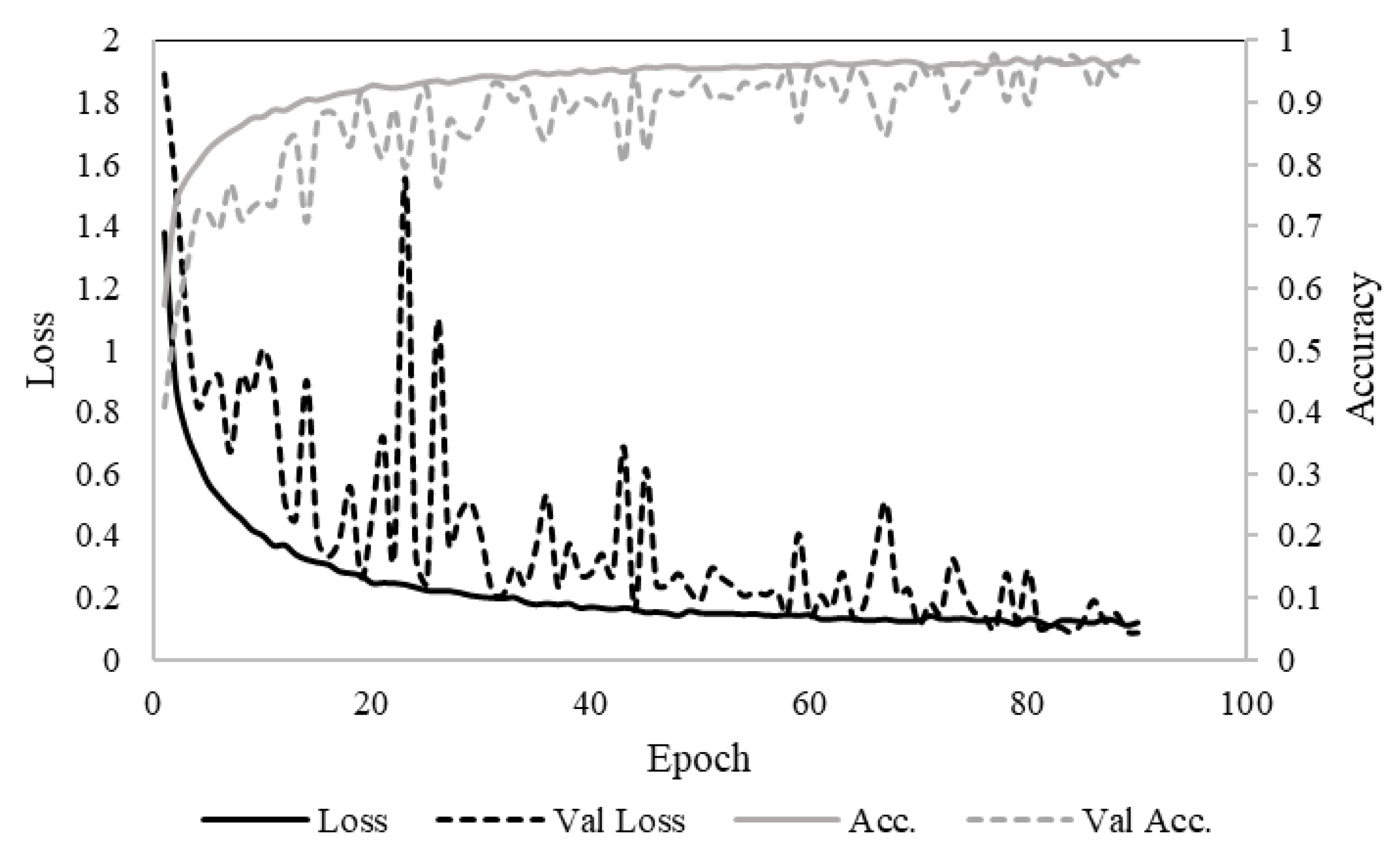 Forests 11 00298 g004