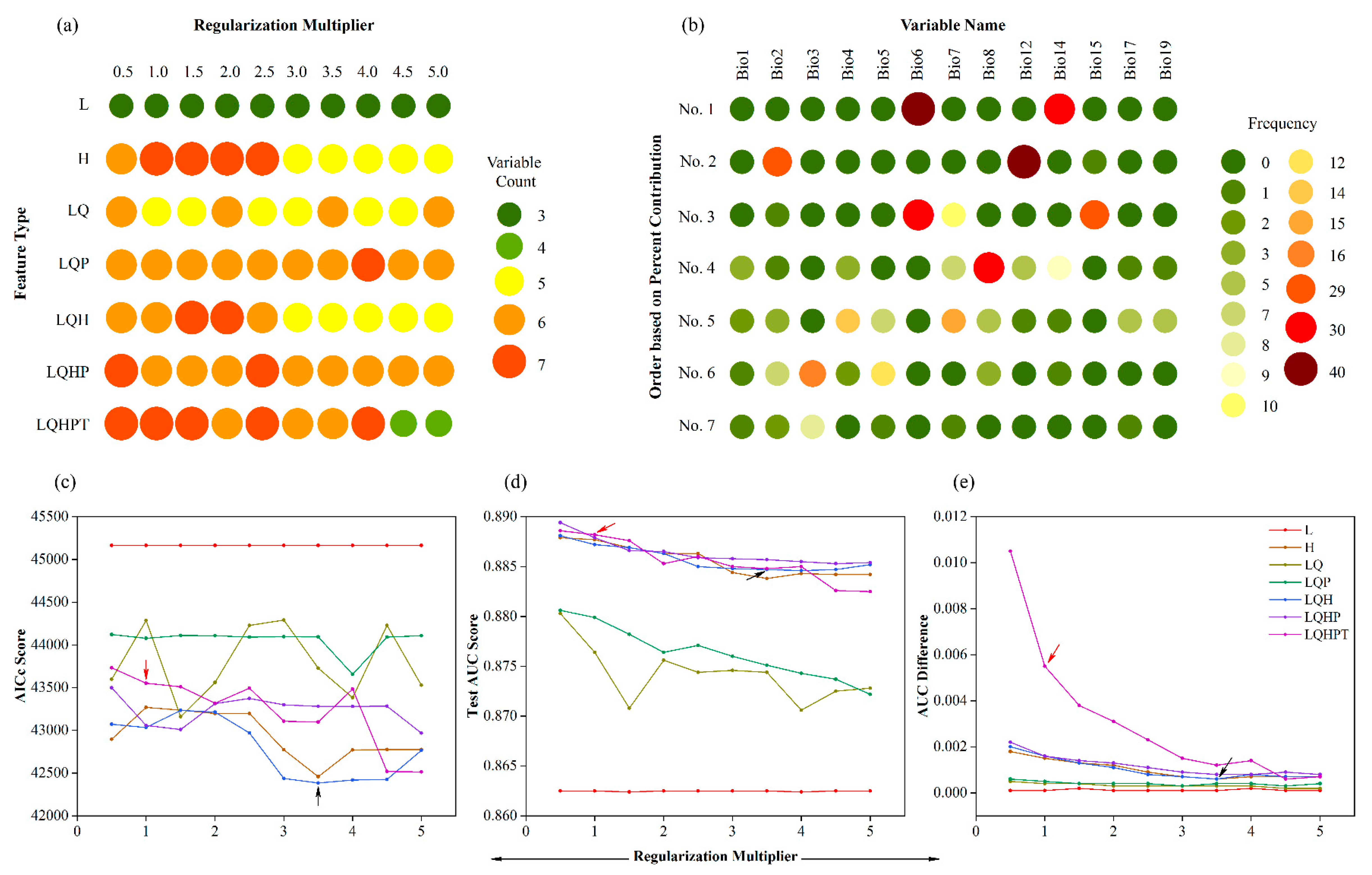 Forests 11 00302 g003