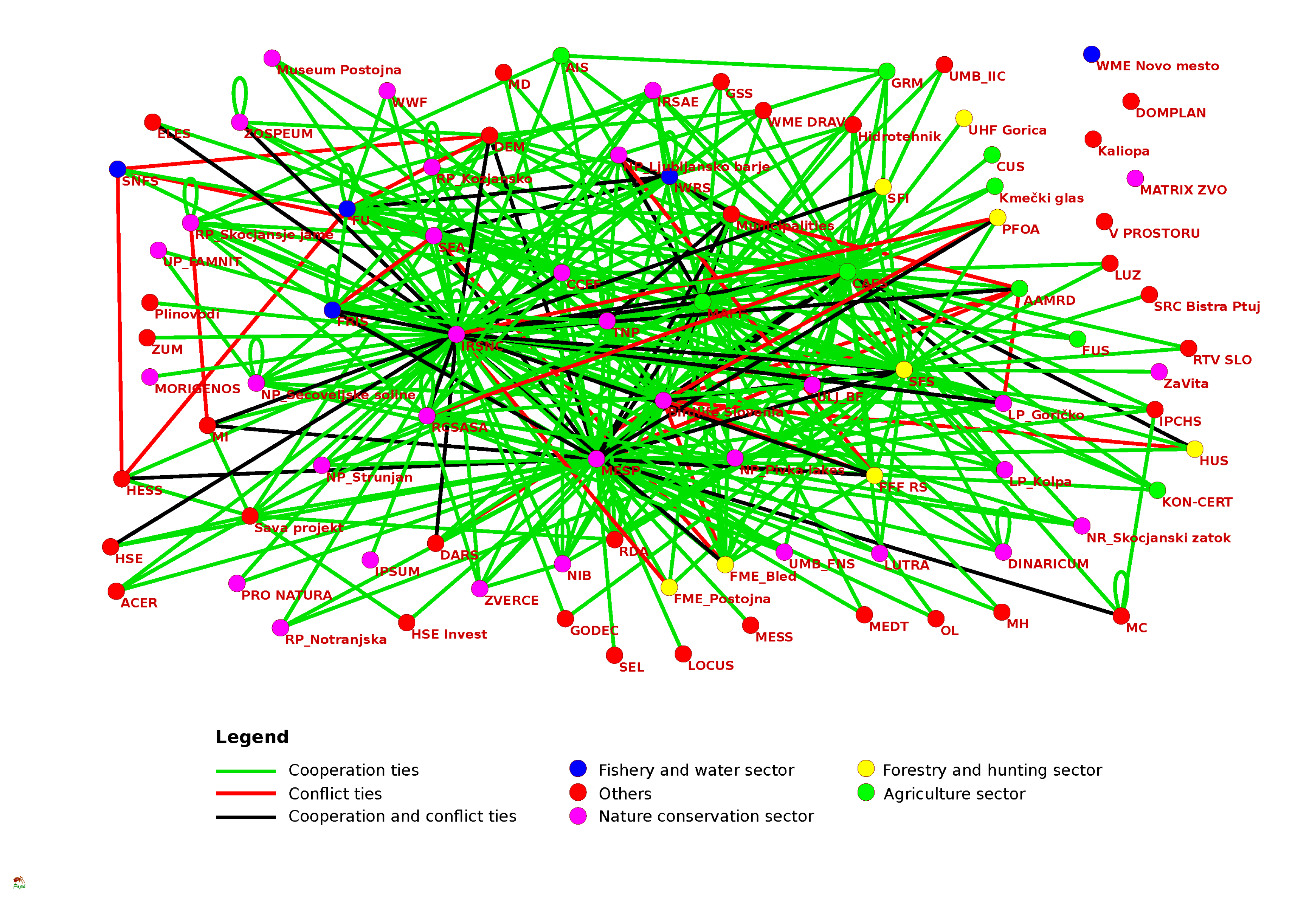 Forests 11 00332 g001 Forests 11 00332 g001