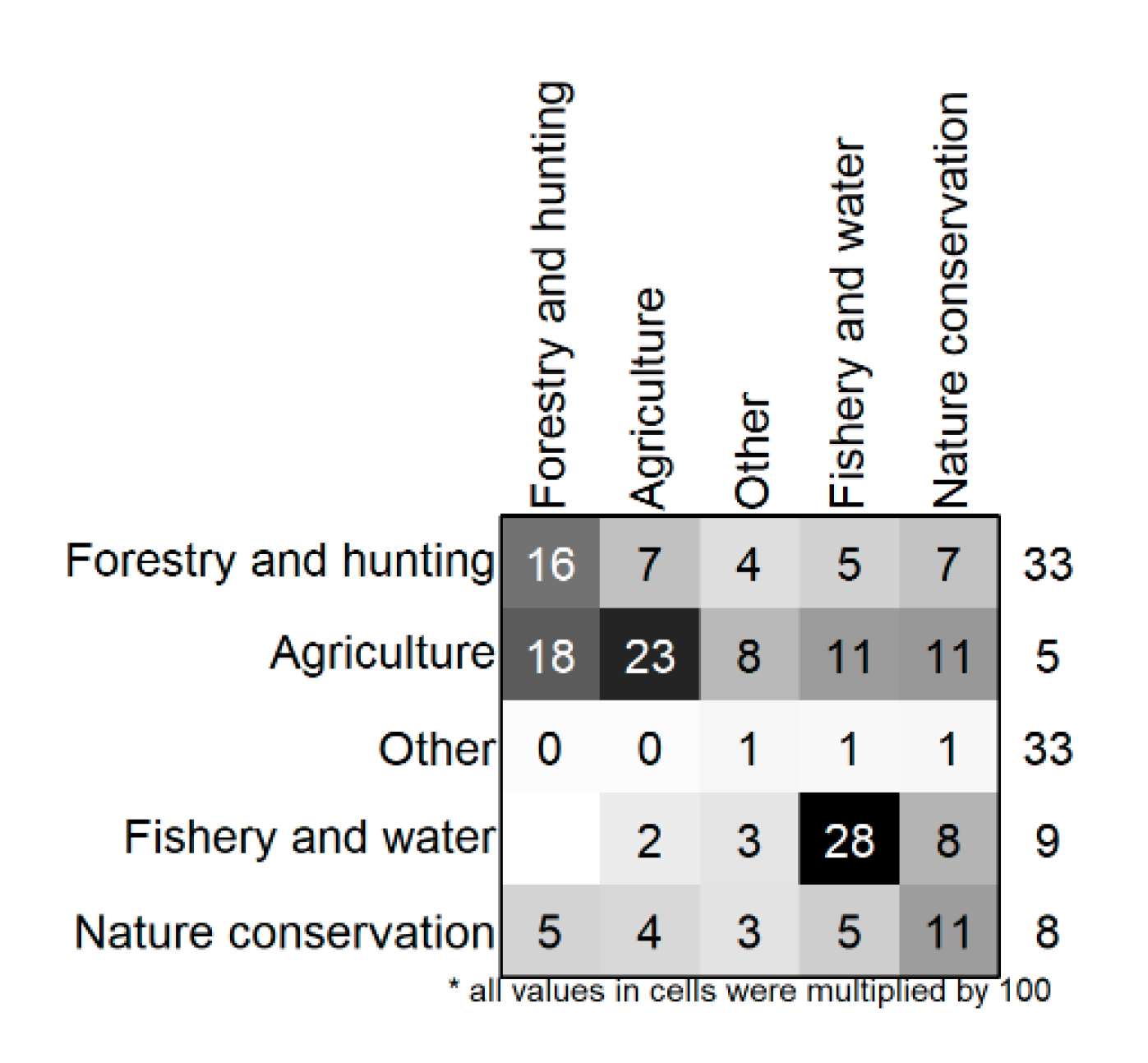 Forests 11 00332 g002 Forests 11 00332 g002