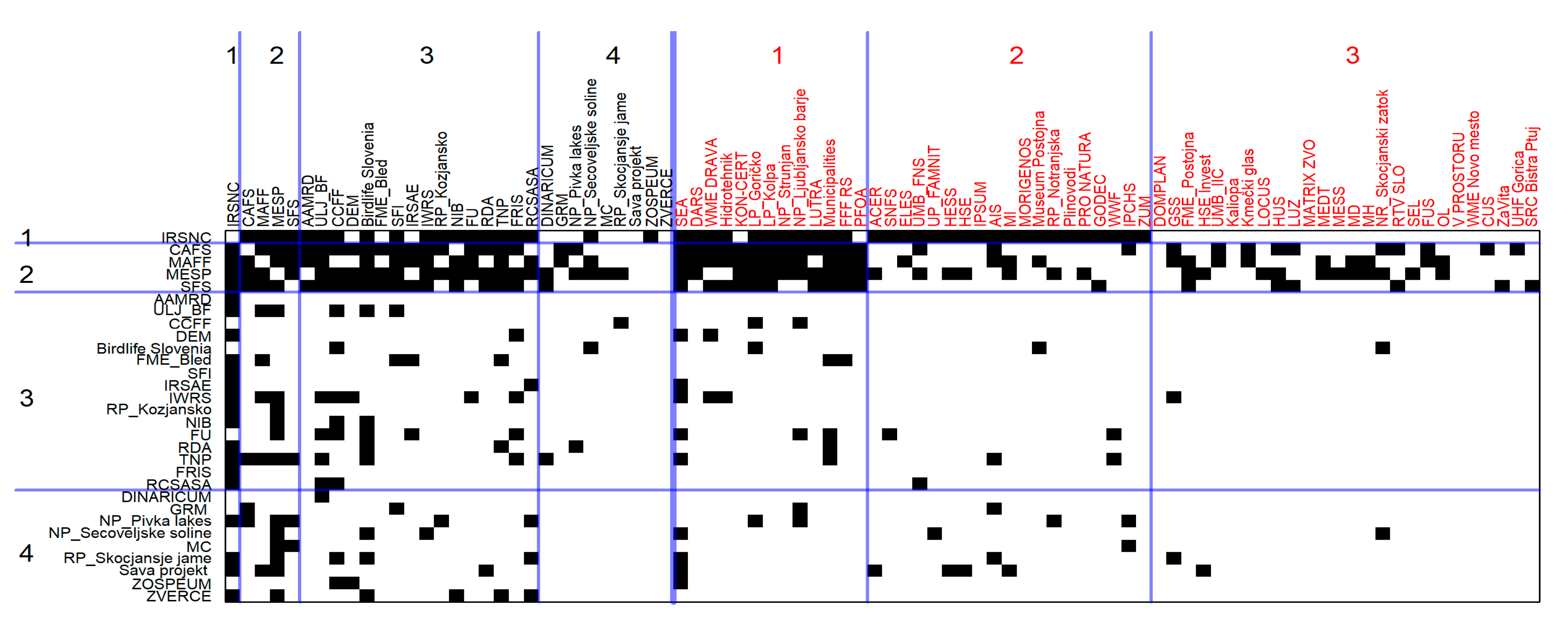 Forests 11 00332 g004 Forests 11 00332 g004