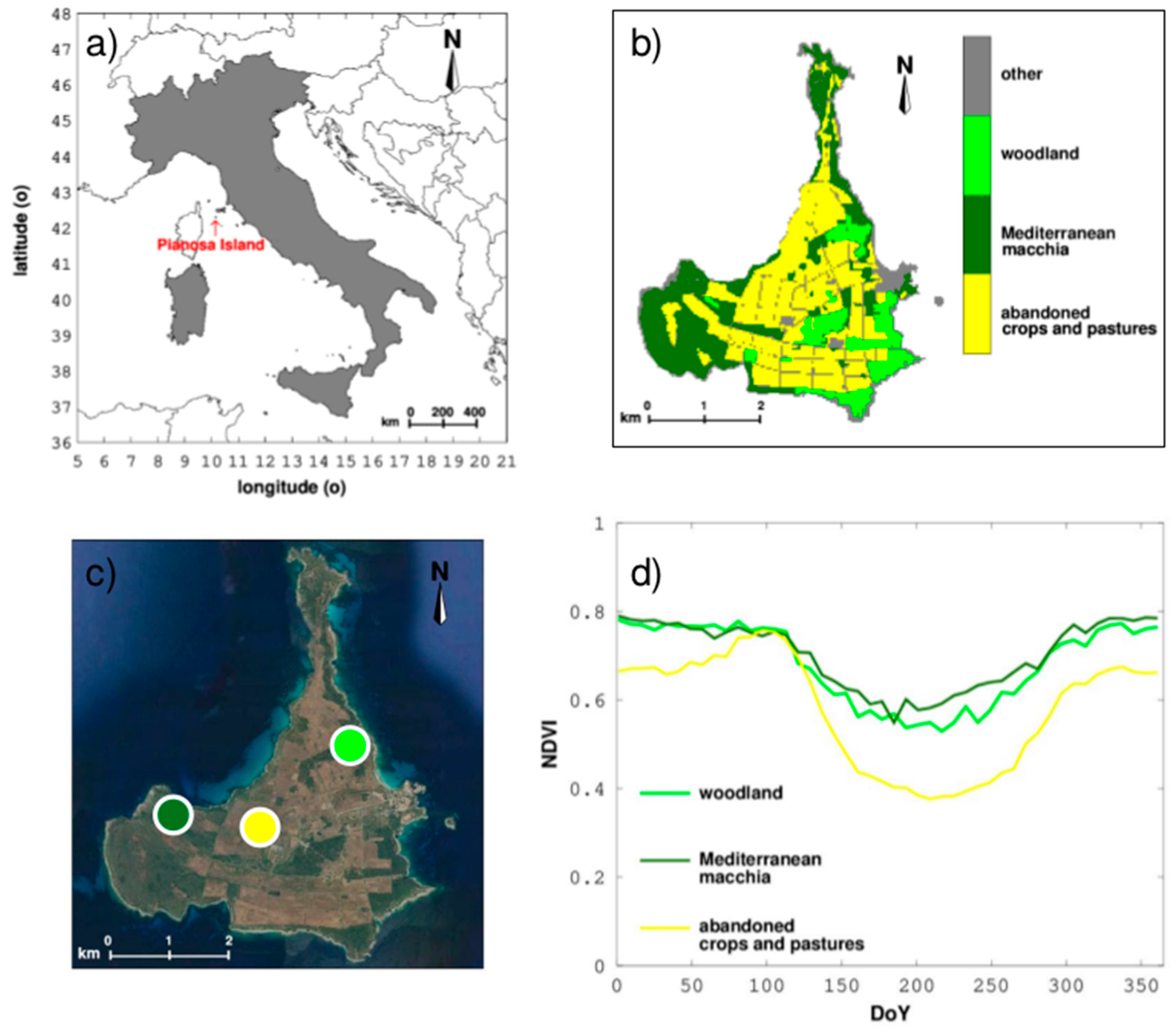 Forests 11 00334 g001 Forests 11 00334 g001