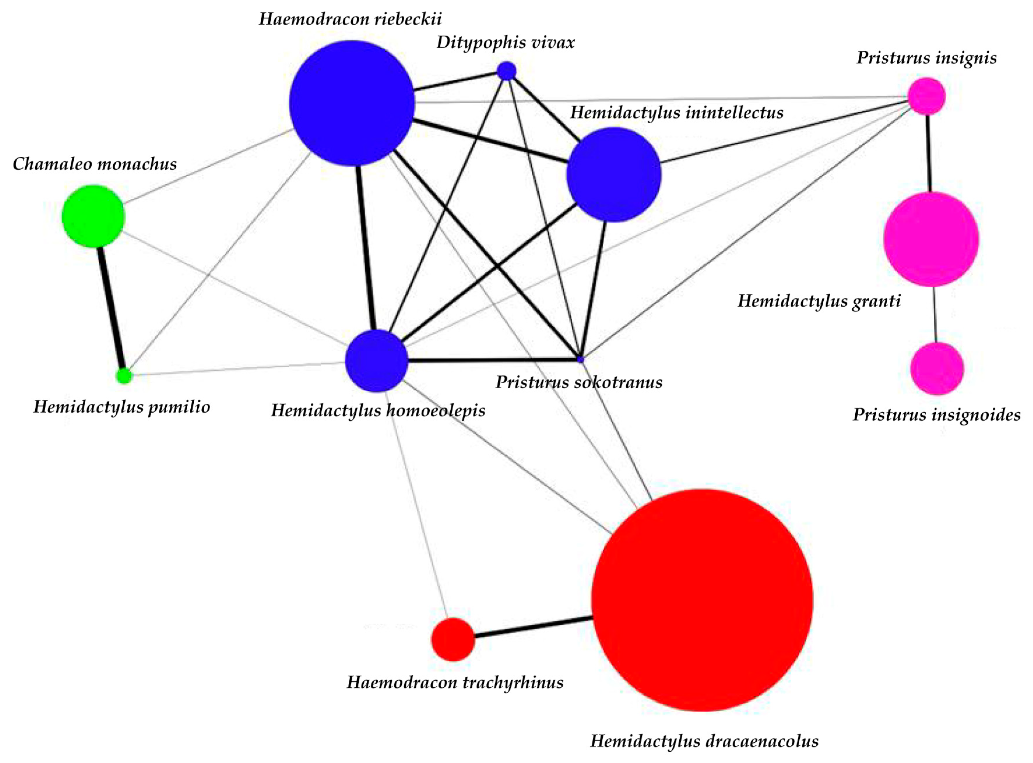 Forests 11 00353 g002 Forests 11 00353 g002