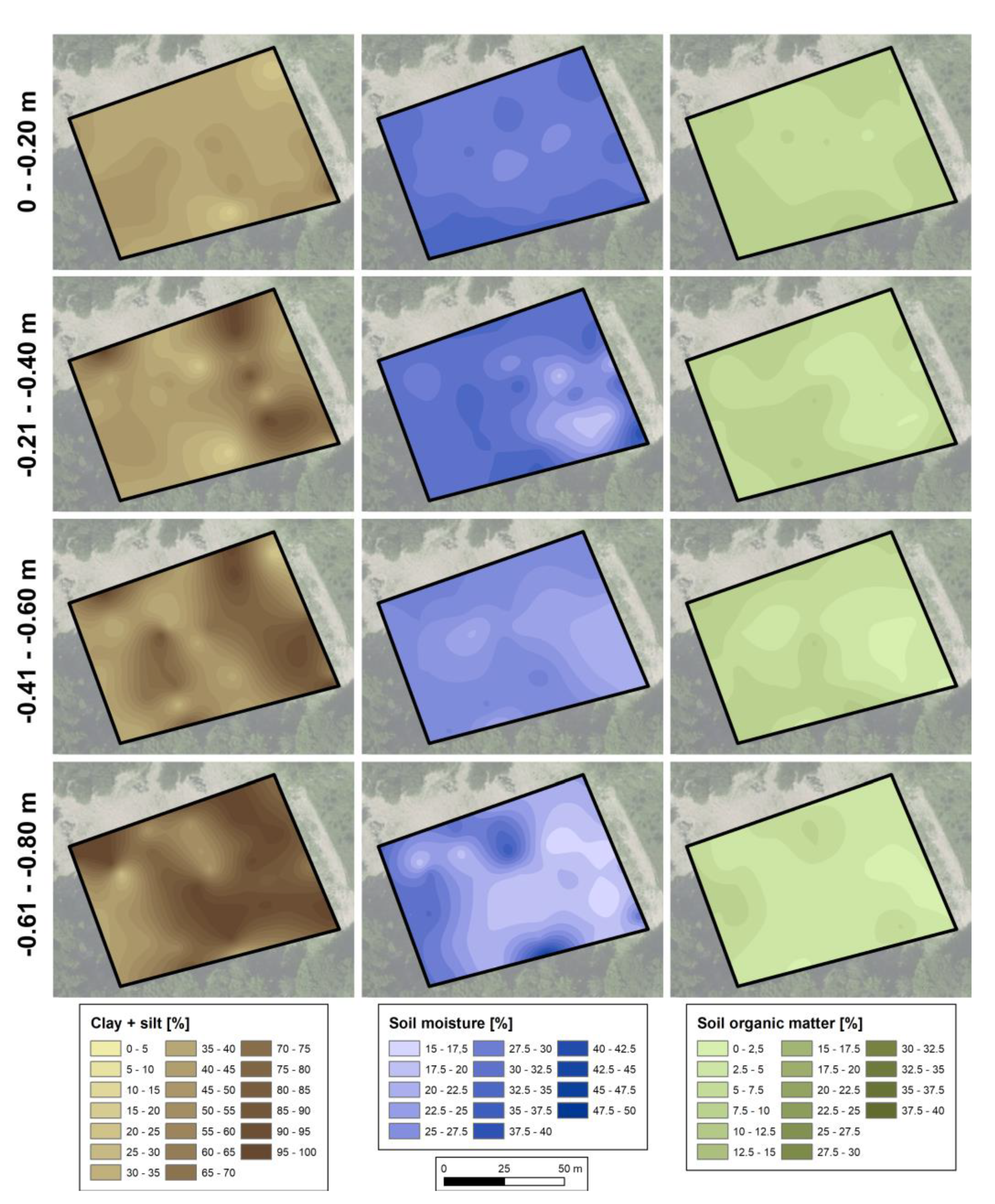 Forests 11 00360 g013