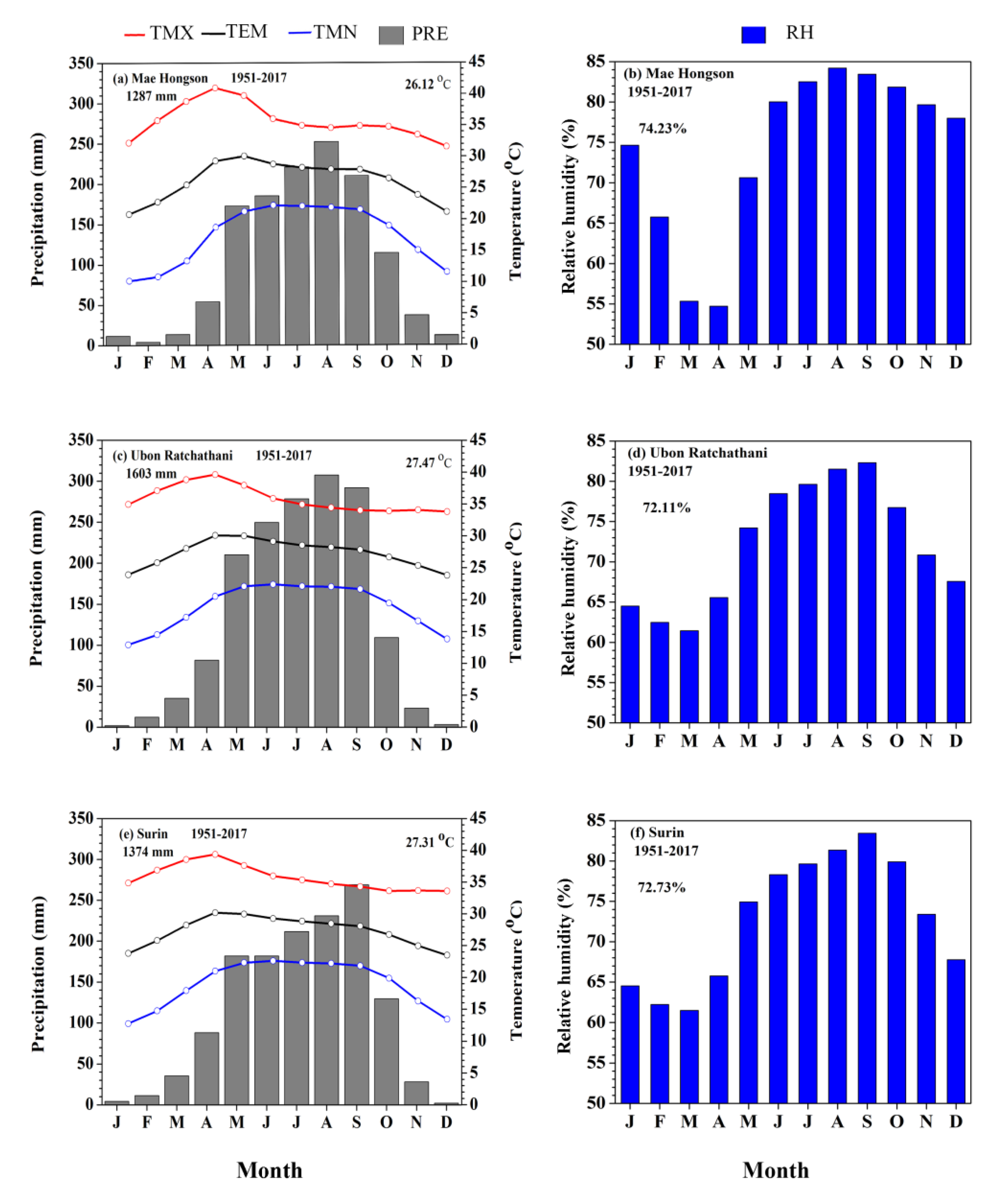 Forests 11 00361 g002 Forests 11 00361 g002