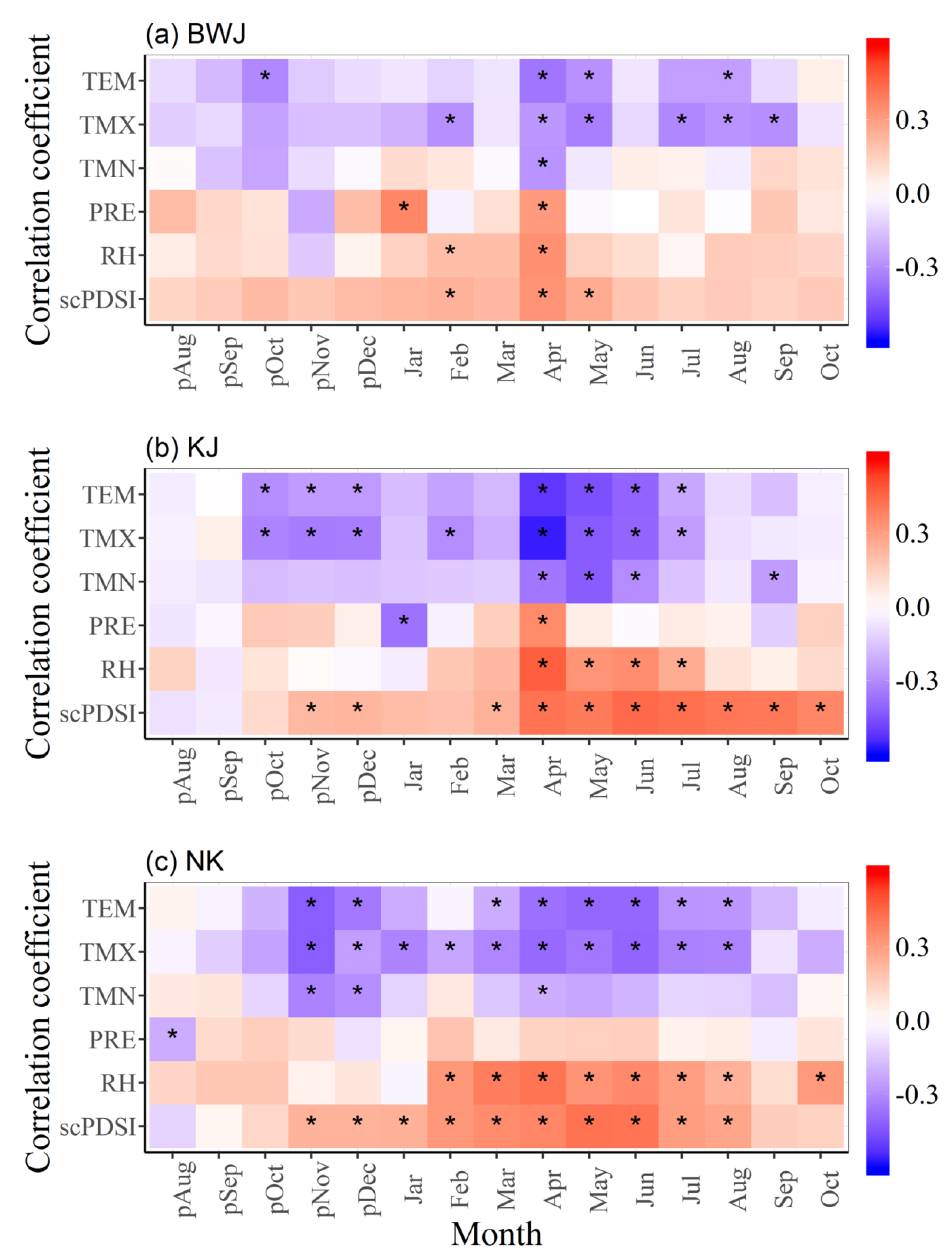 Forests 11 00361 g003 Forests 11 00361 g003