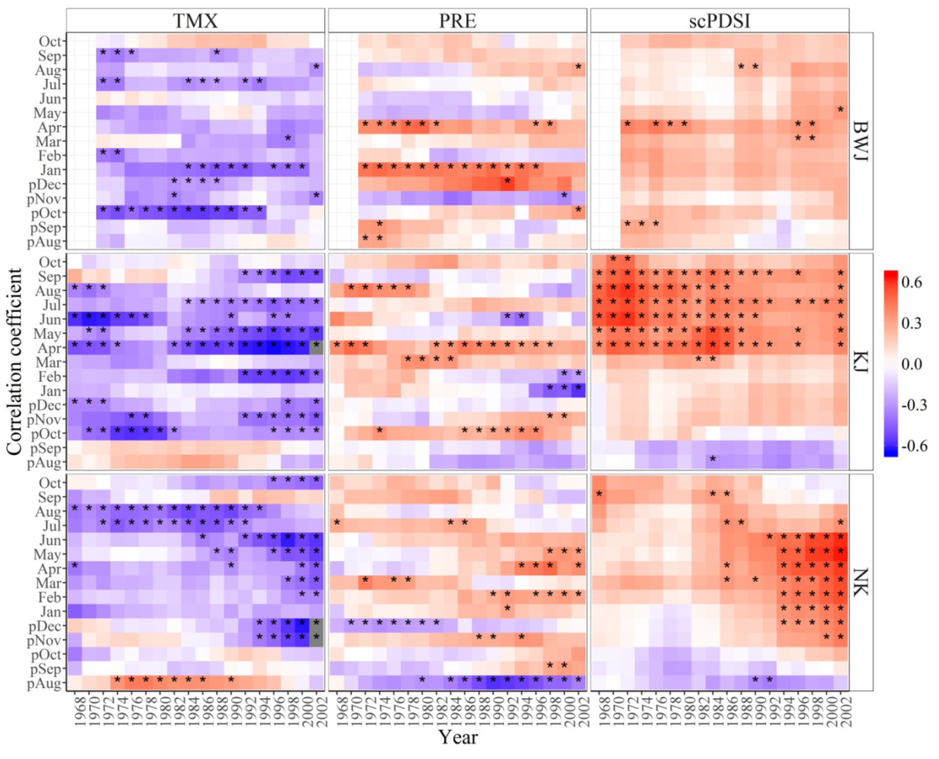 Forests 11 00361 g004 Forests 11 00361 g004