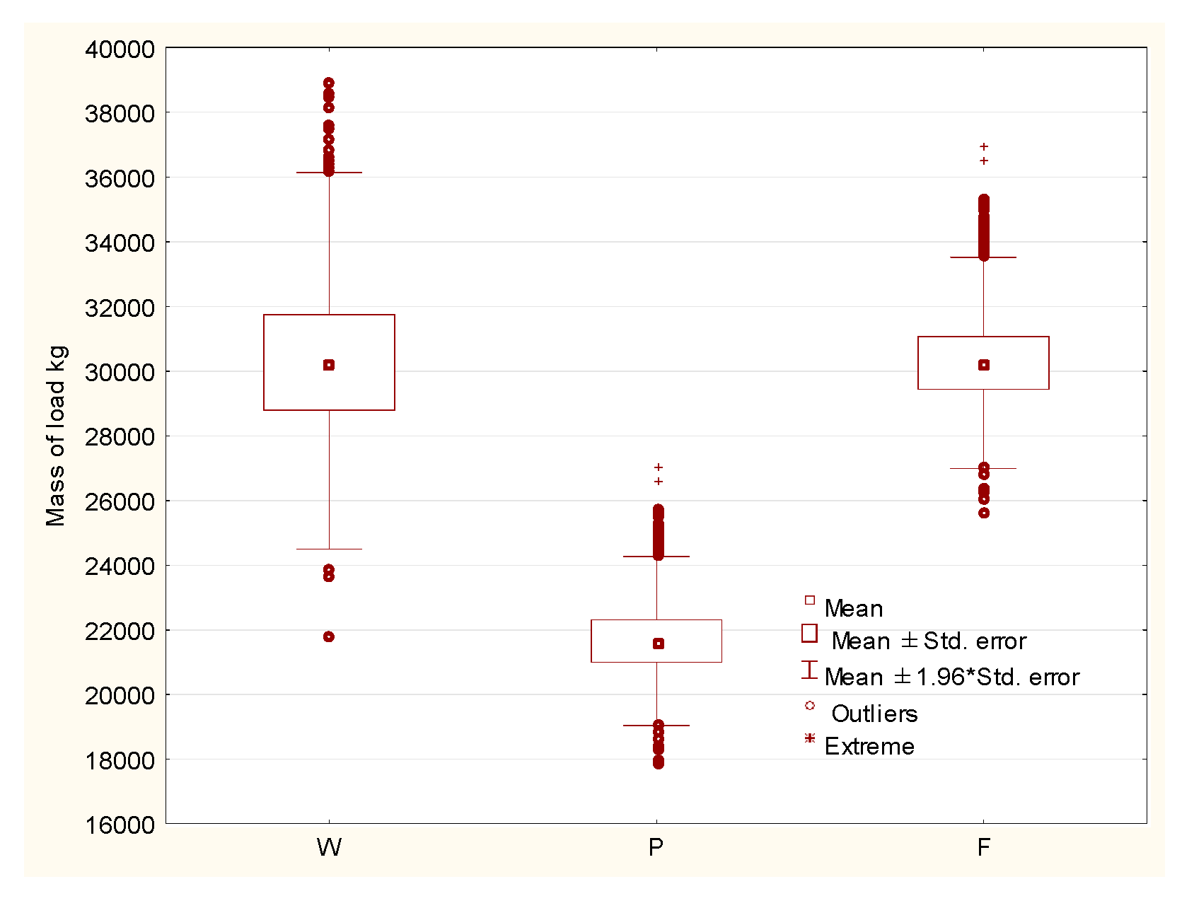 Forests 11 00366 g007