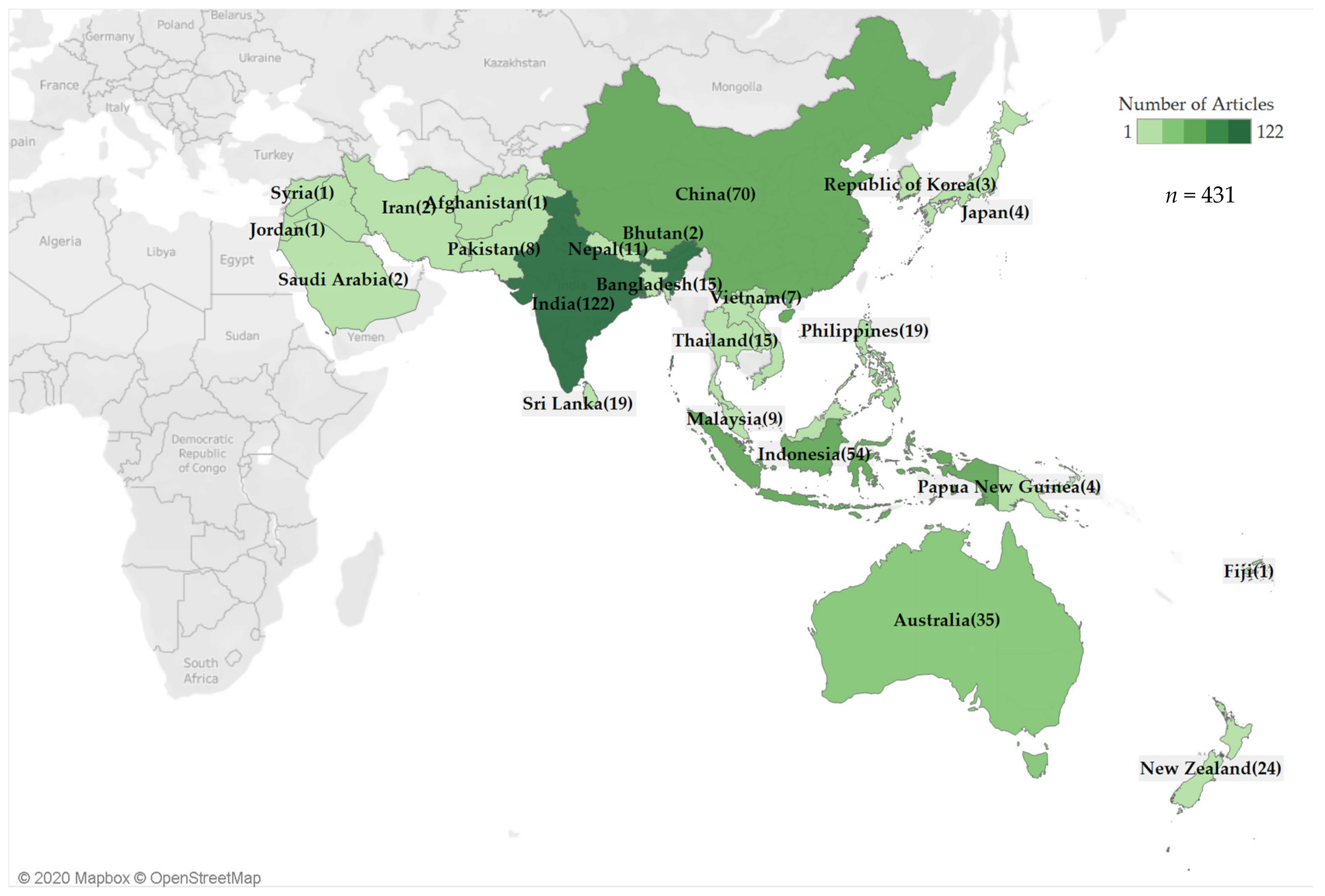 Forests 11 00368 g003