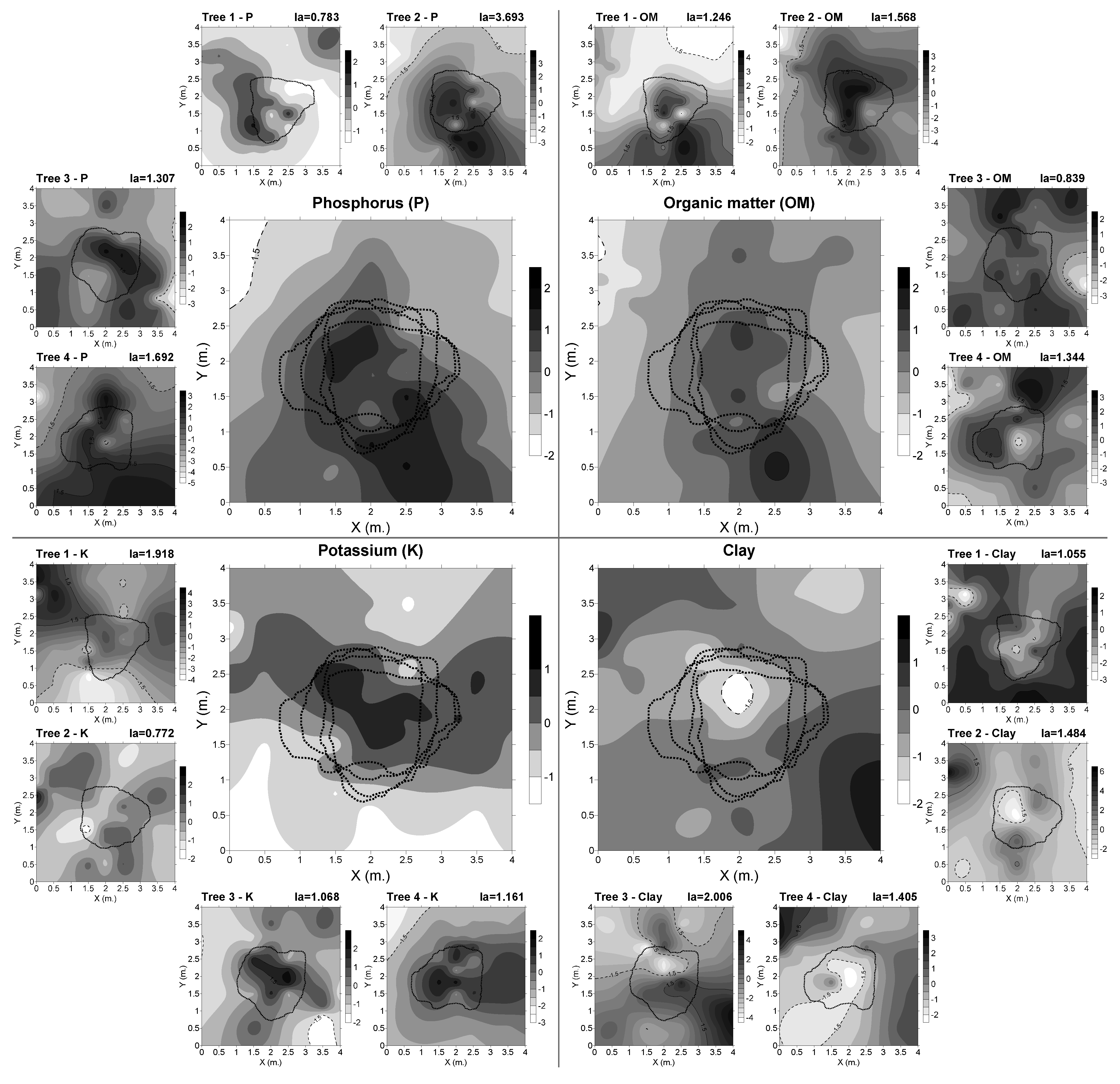 Forests 11 00375 g004 Forests 11 00375 g004