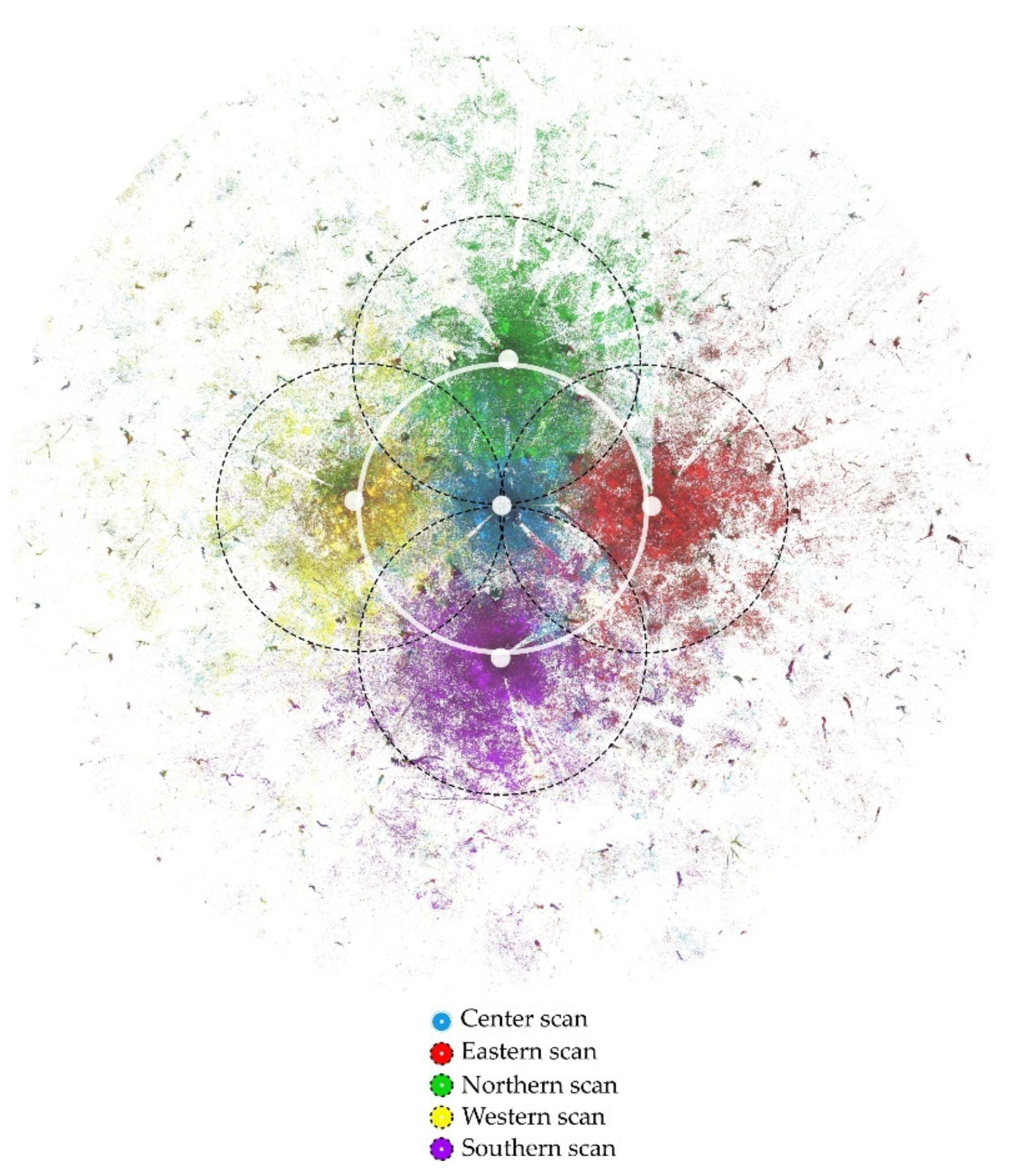 Forests 11 00392 g002 Forests 11 00392 g002