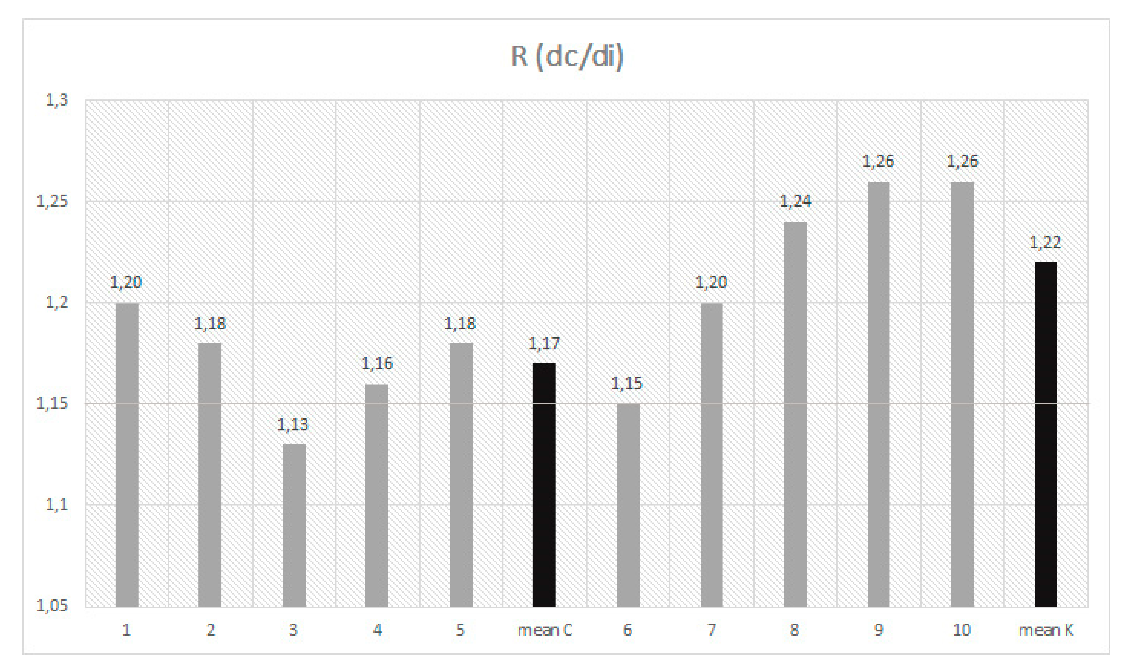 Forests 11 00408 g003 Forests 11 00408 g003