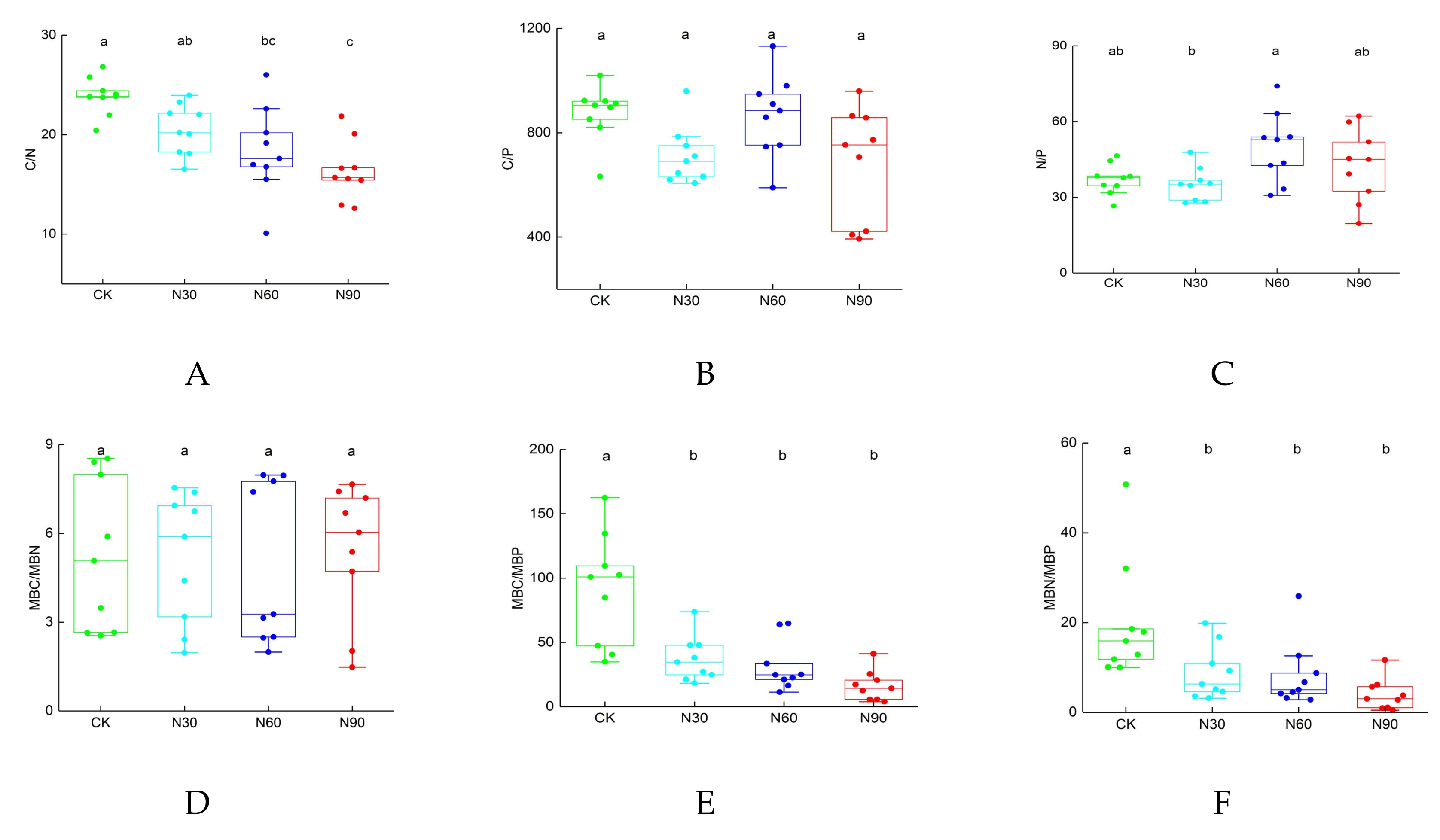 Forests 11 00428 g001 Forests 11 00428 g001
