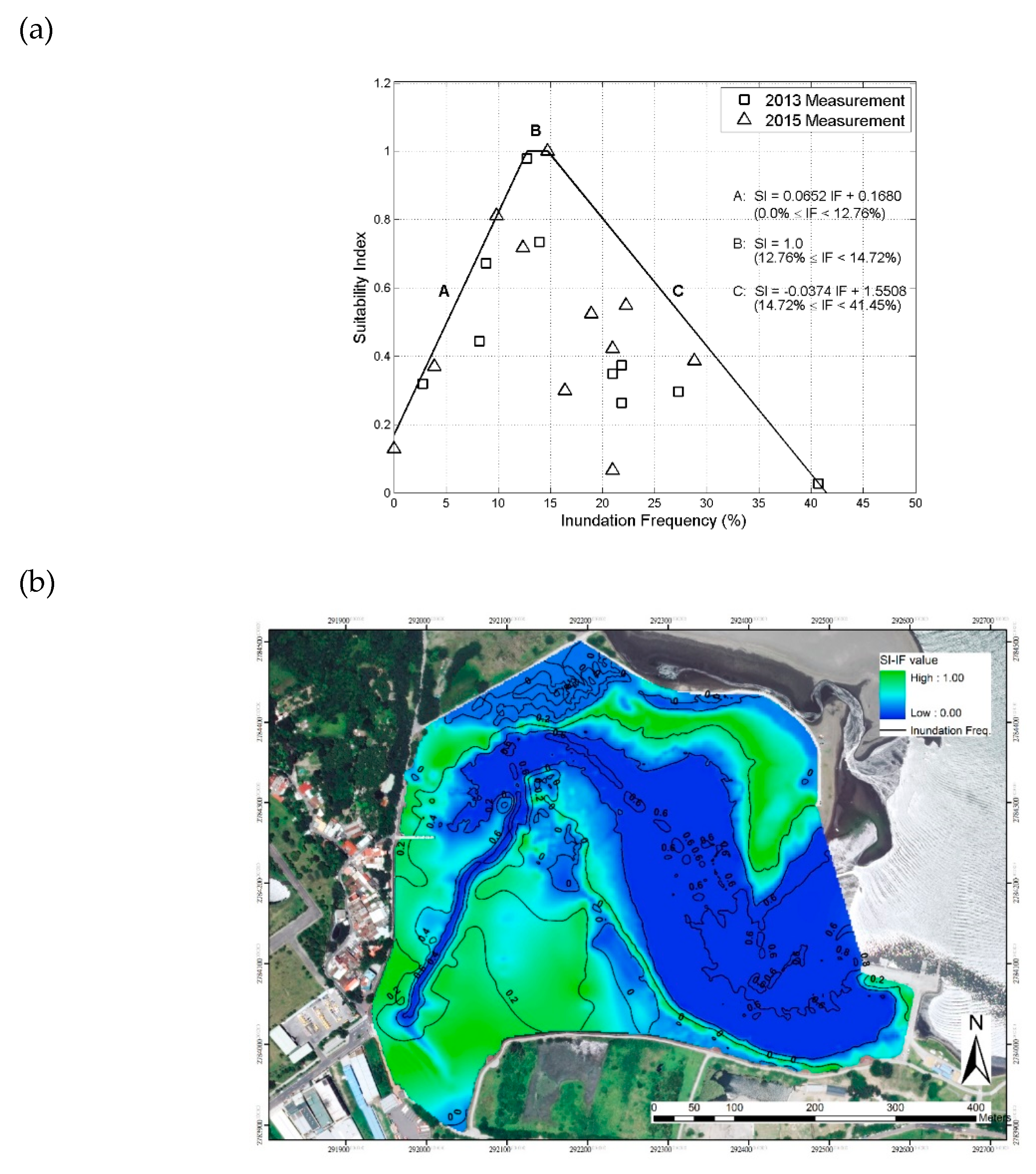 Forests 11 00477 g004 Forests 11 00477 g004