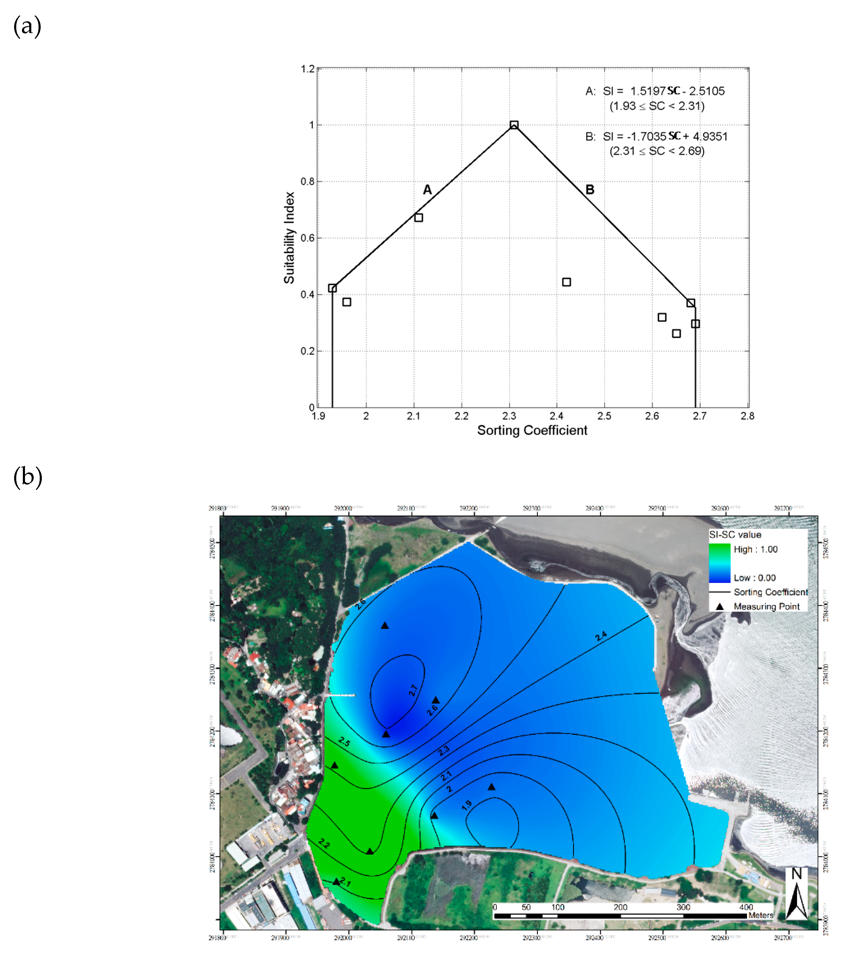 Forests 11 00477 g005 Forests 11 00477 g005