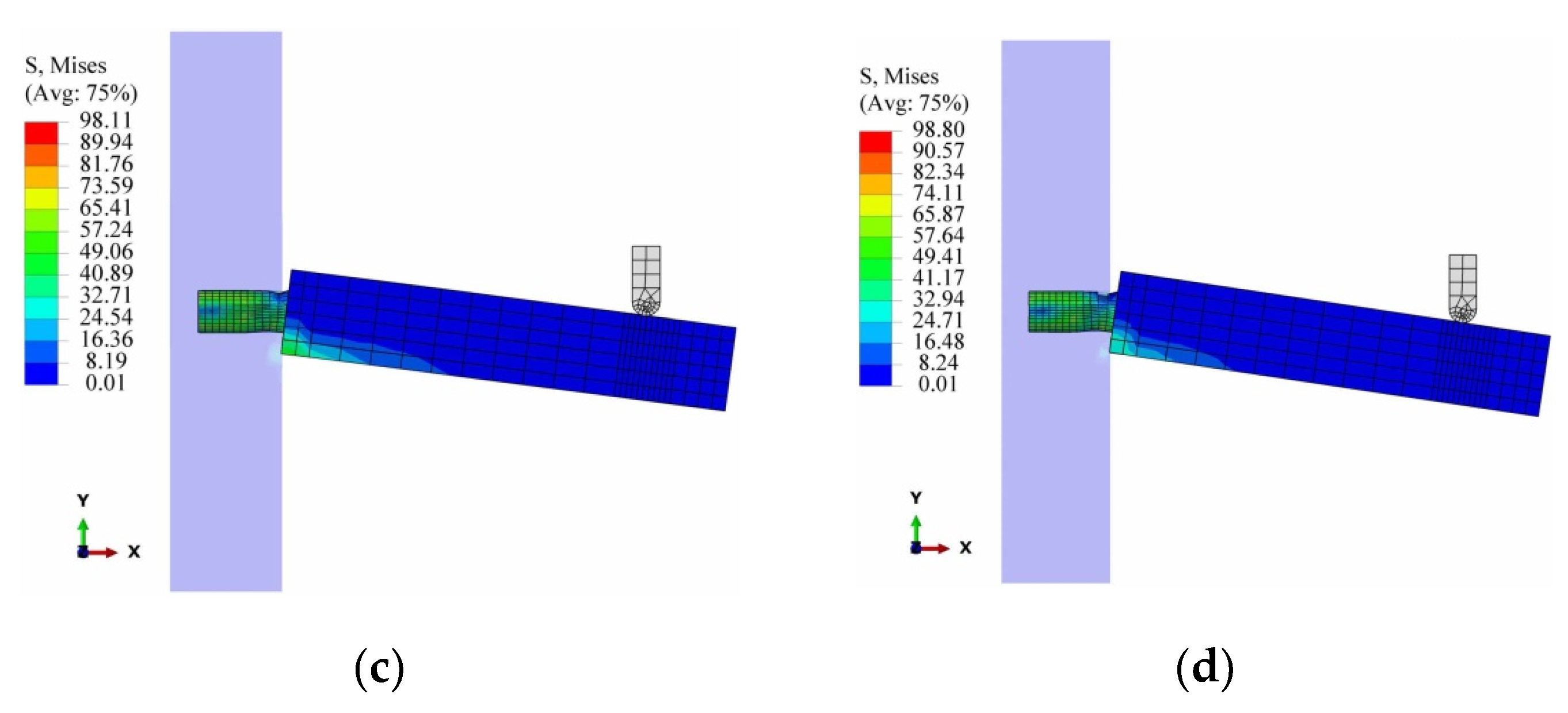 Forests 11 00501 g004b Forests 11 00501 g004b