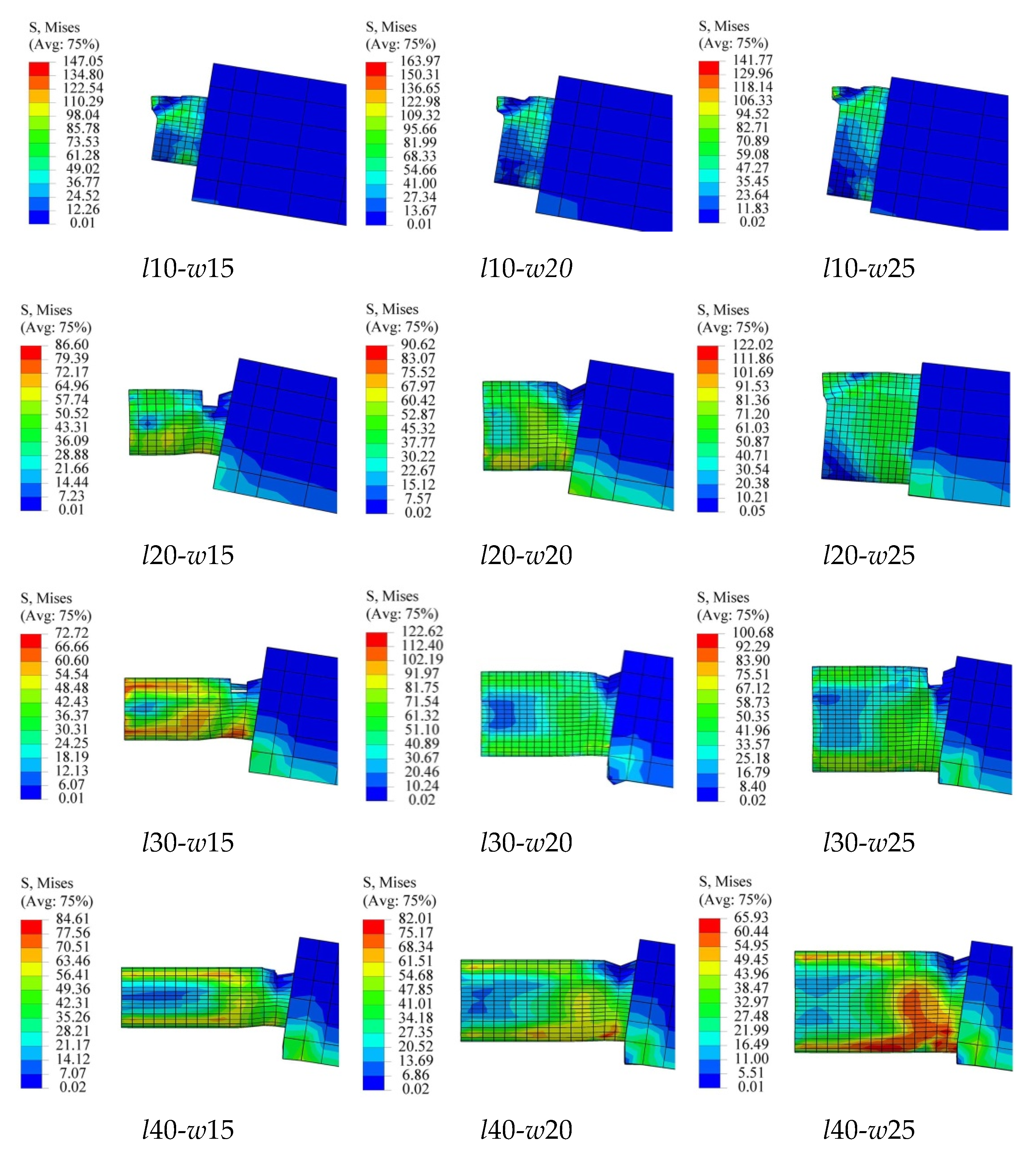 Forests 11 00501 g005 Forests 11 00501 g005