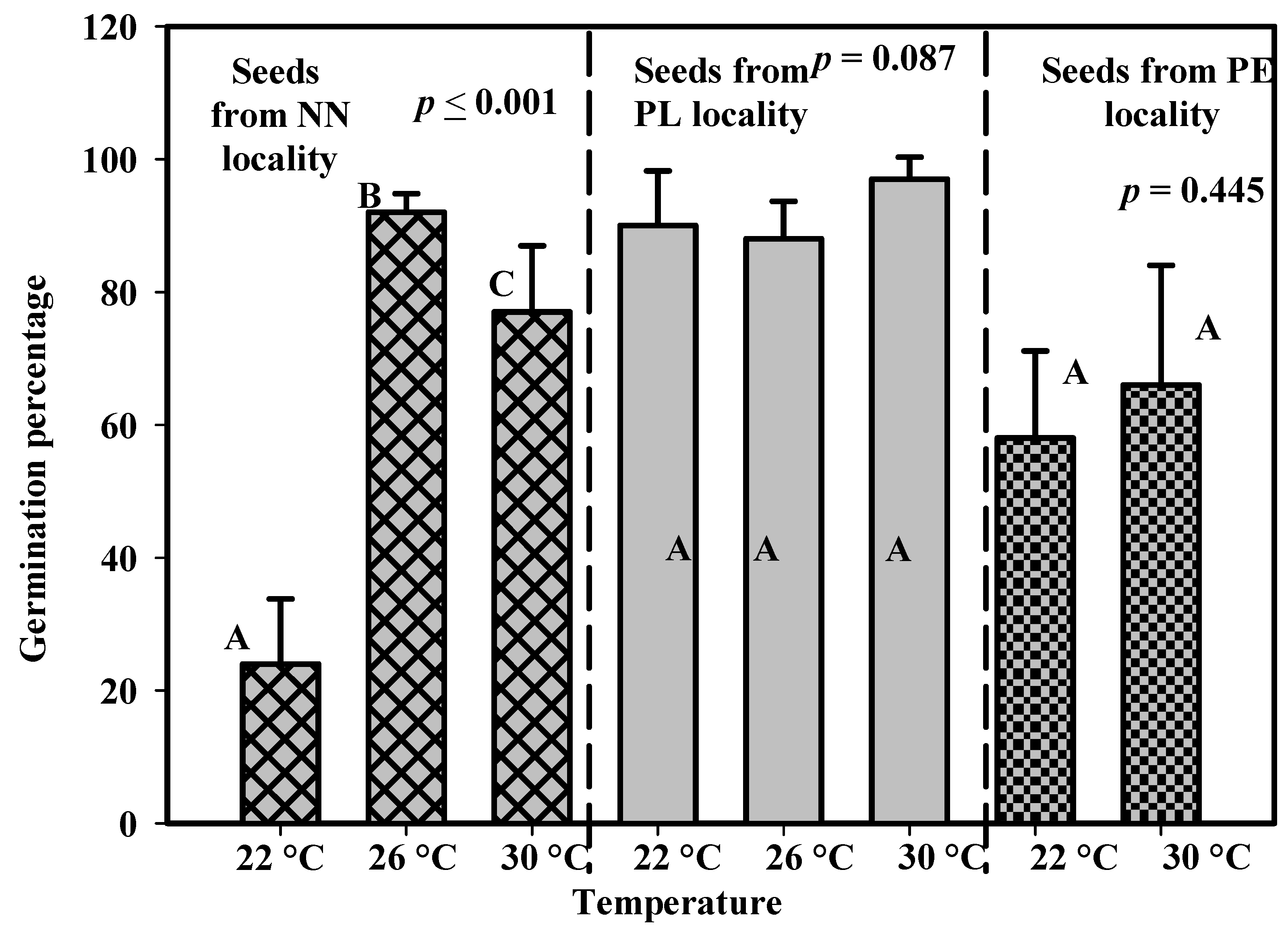 Forests 11 00521 g003