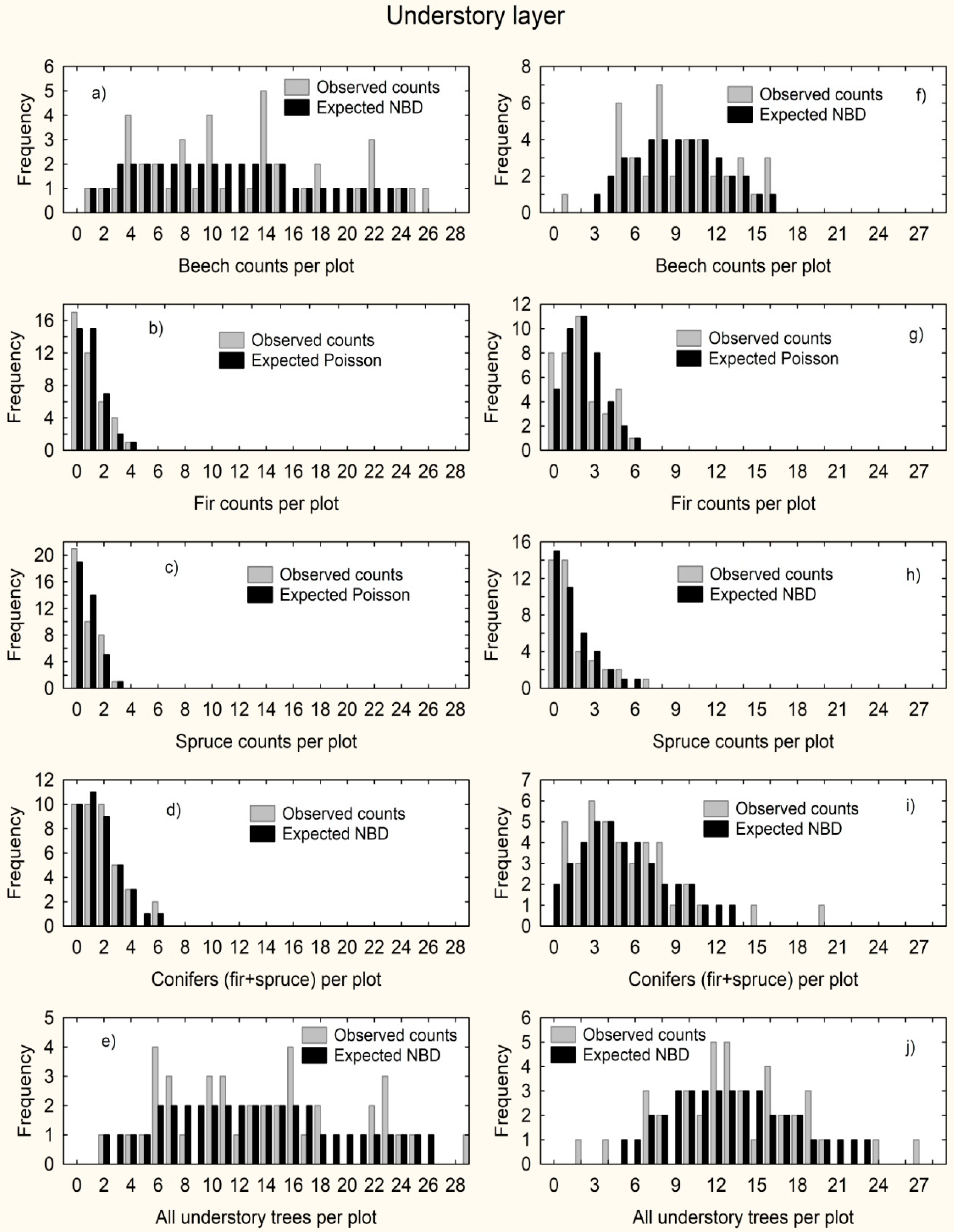 Forests 11 00531 g001