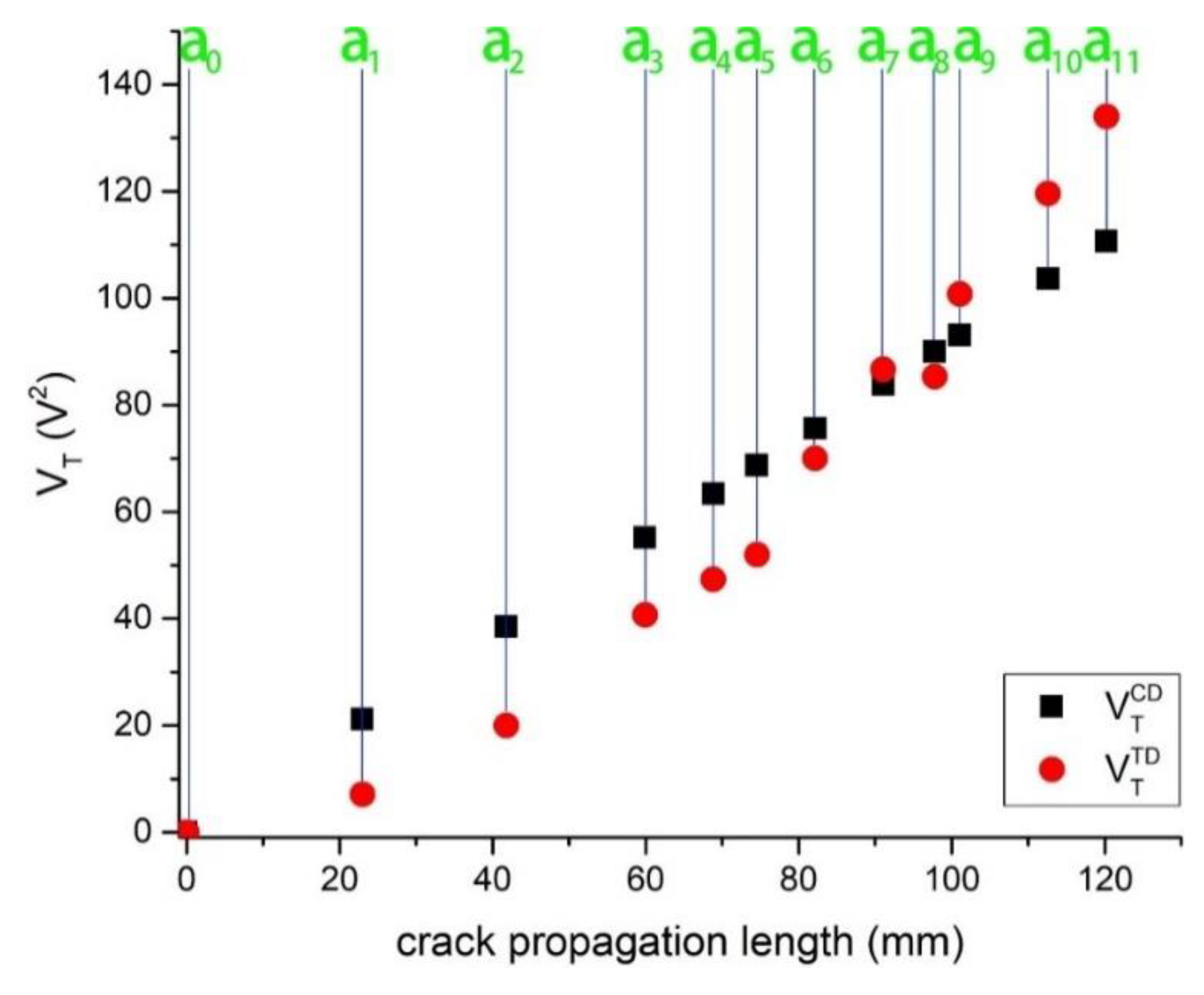 Forests 11 00534 g012 Forests 11 00534 g012
