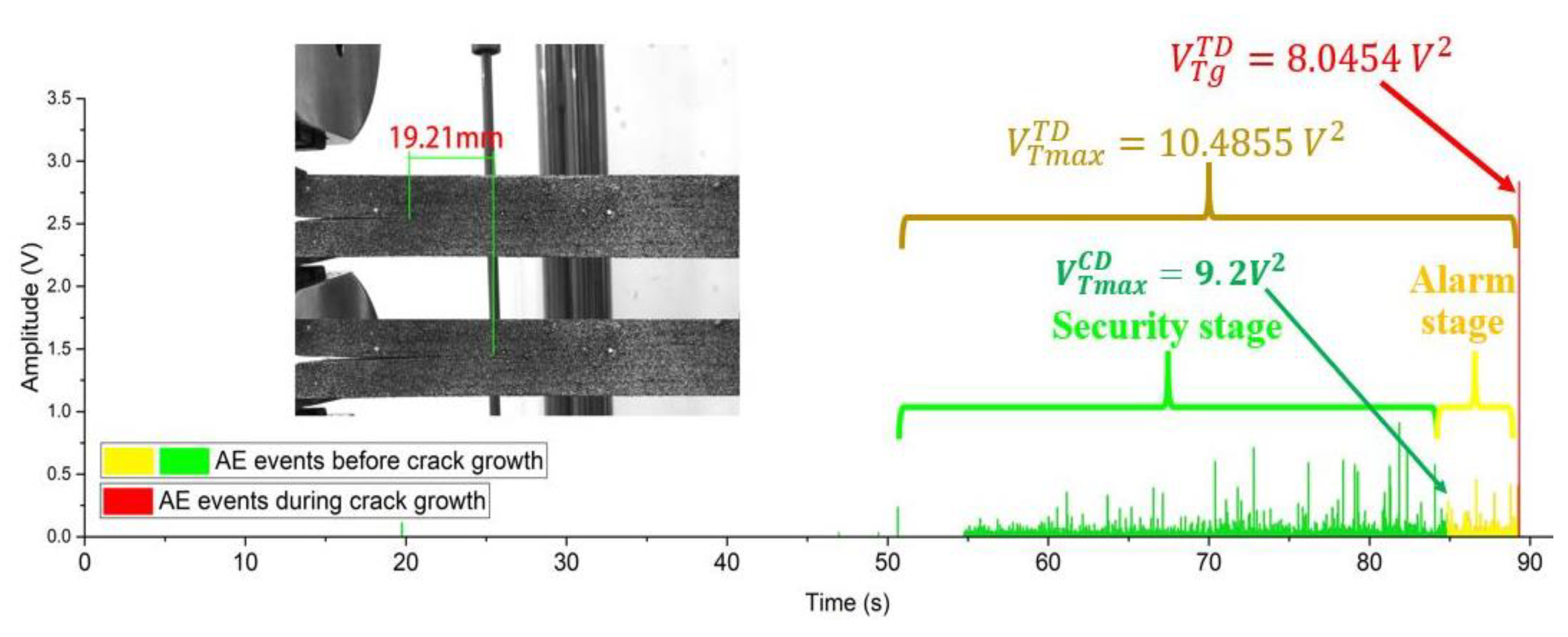 Forests 11 00534 g016 Forests 11 00534 g016
