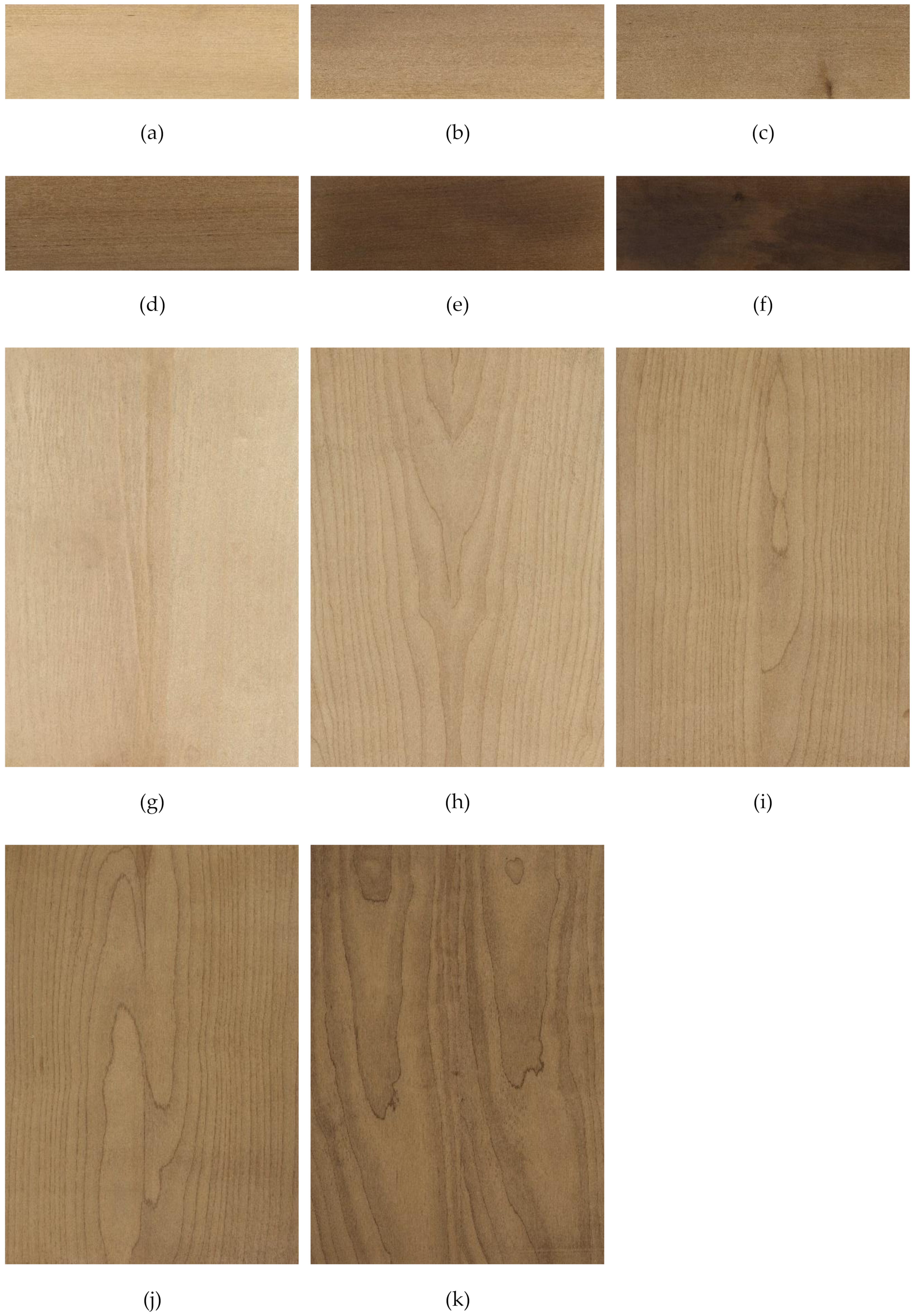 Forests Free Full Text Influence Of Site Conditions And Quality Of Birch Wood On Its Properties And Utilization After Heat Treatment Part Ii Surface Properties And Marketing Evaluation Of The Effect Of