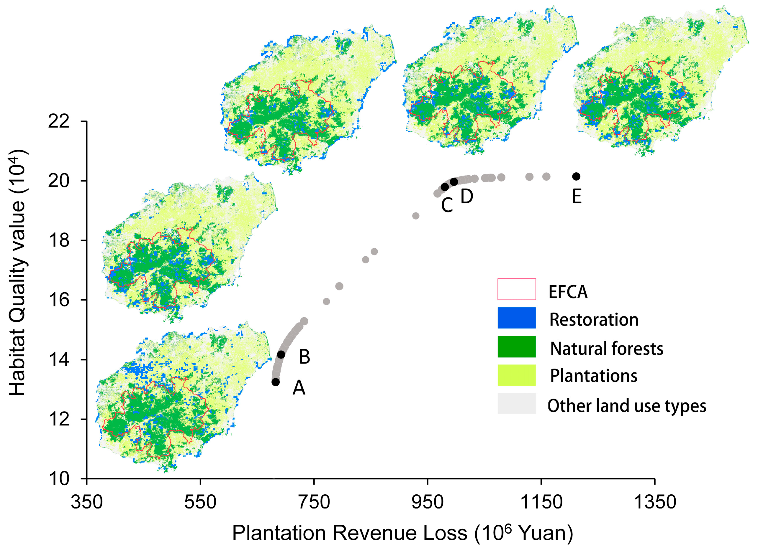 Forests 11 00563 g002 Forests 11 00563 g002