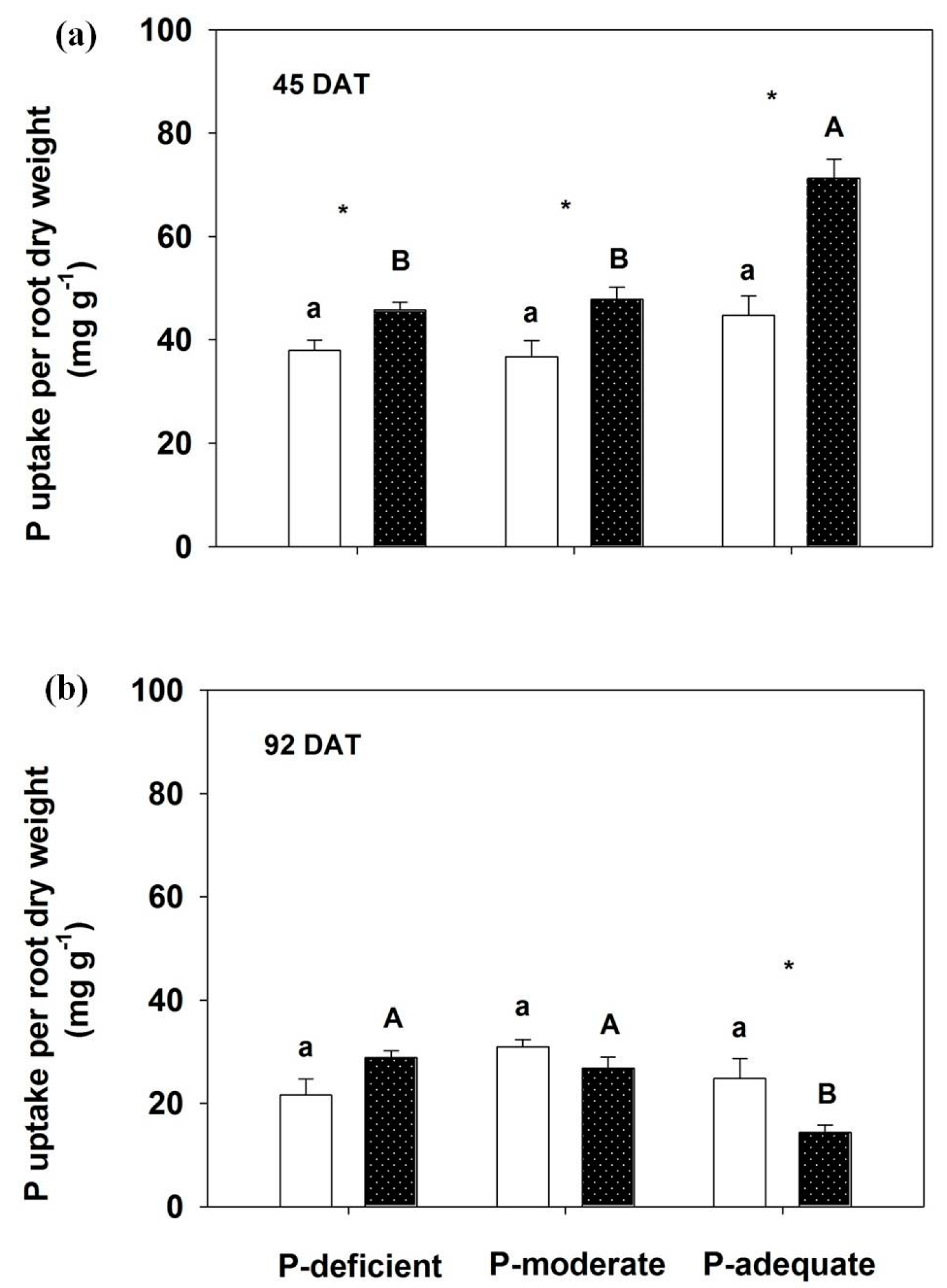 Forests 11 00570 g005