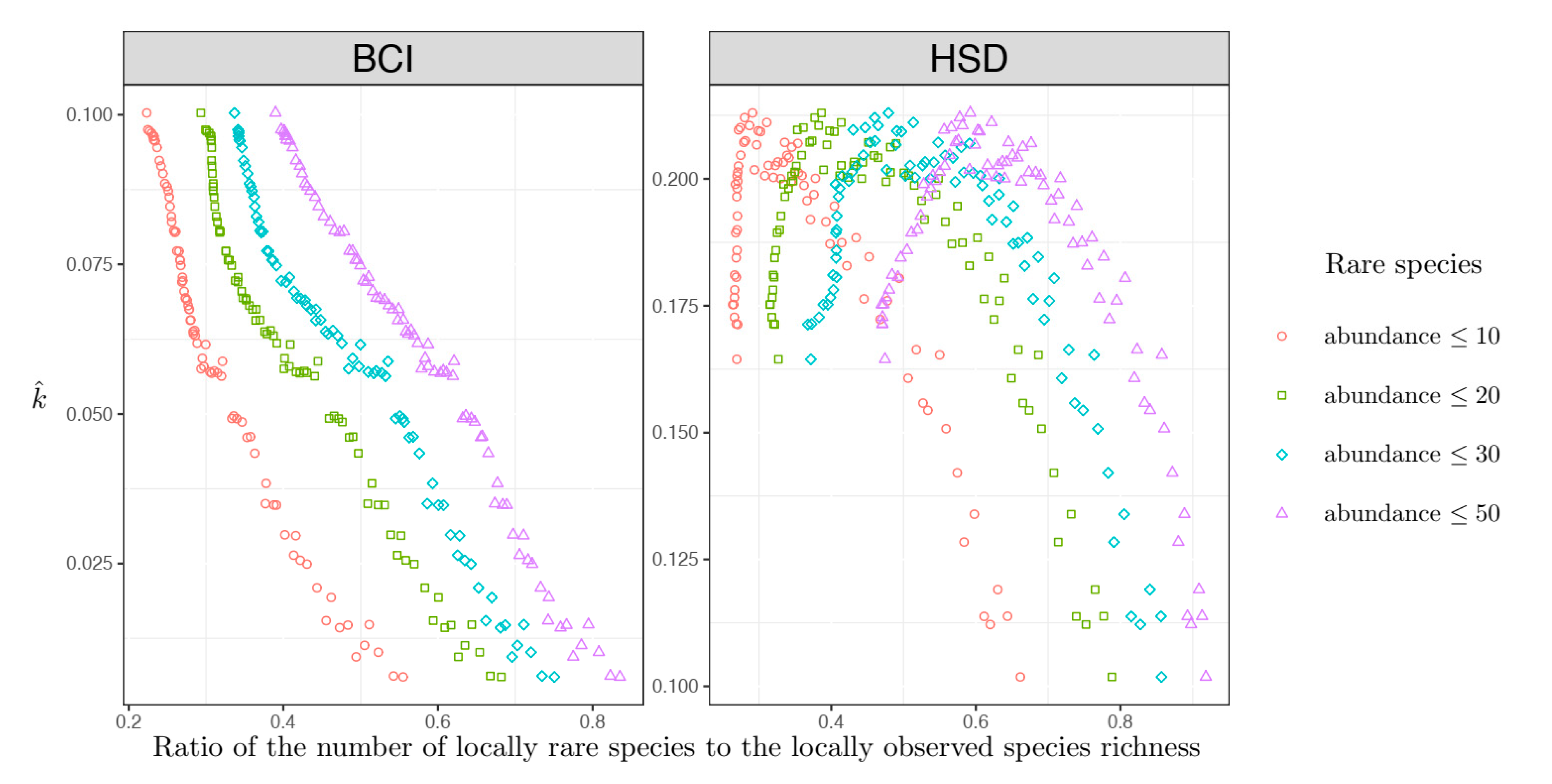 Forests 11 00571 g002