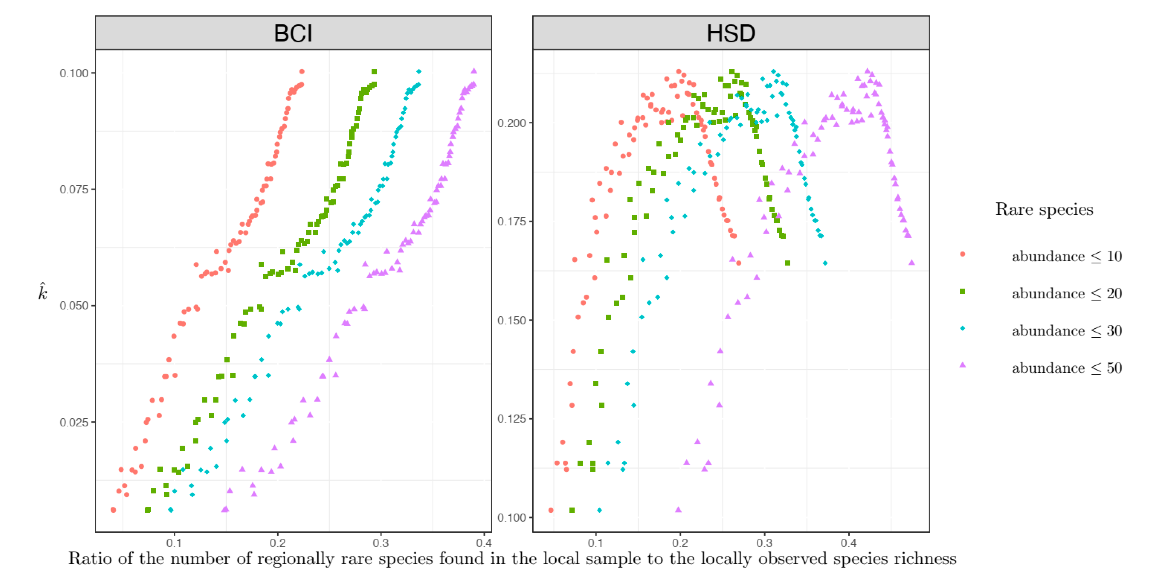Forests 11 00571 g003