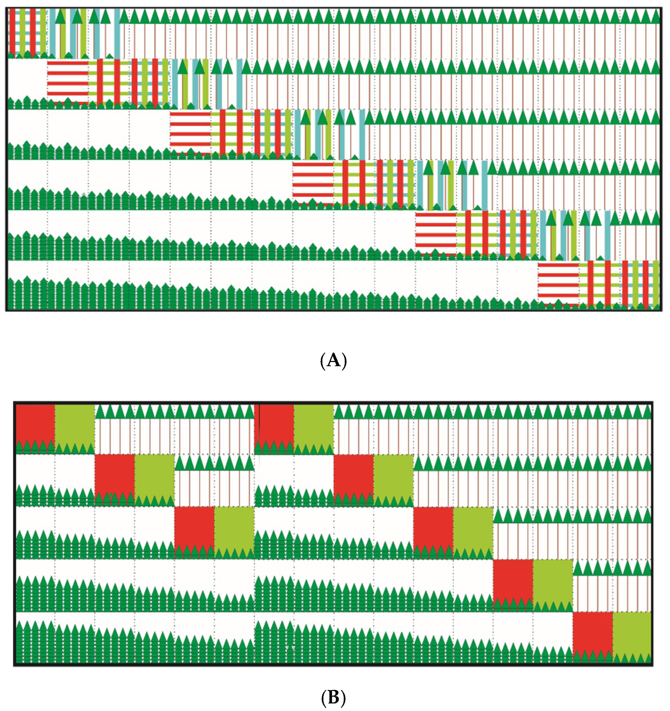 Forests 11 00583 g002