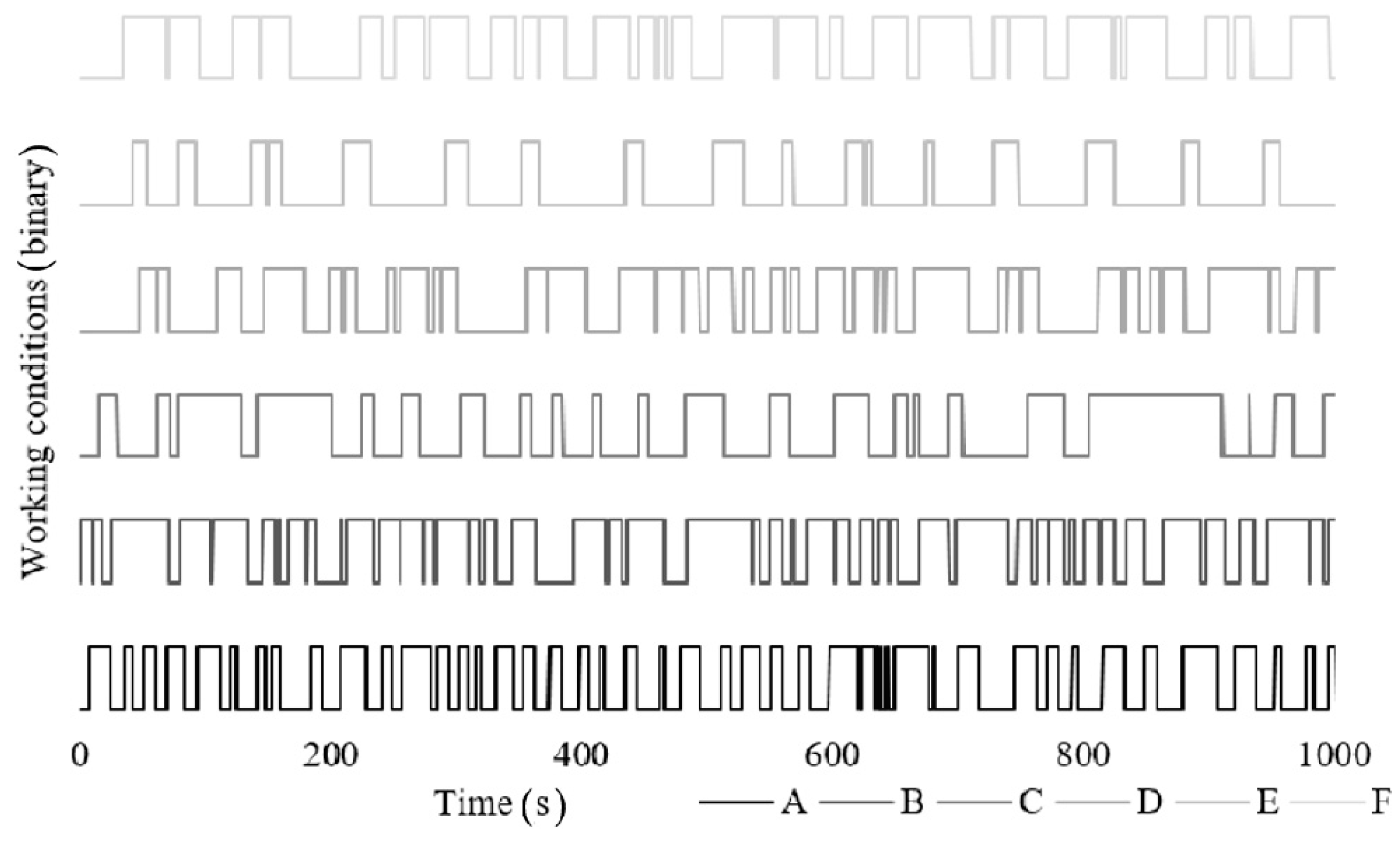 Forests 11 00598 g004
