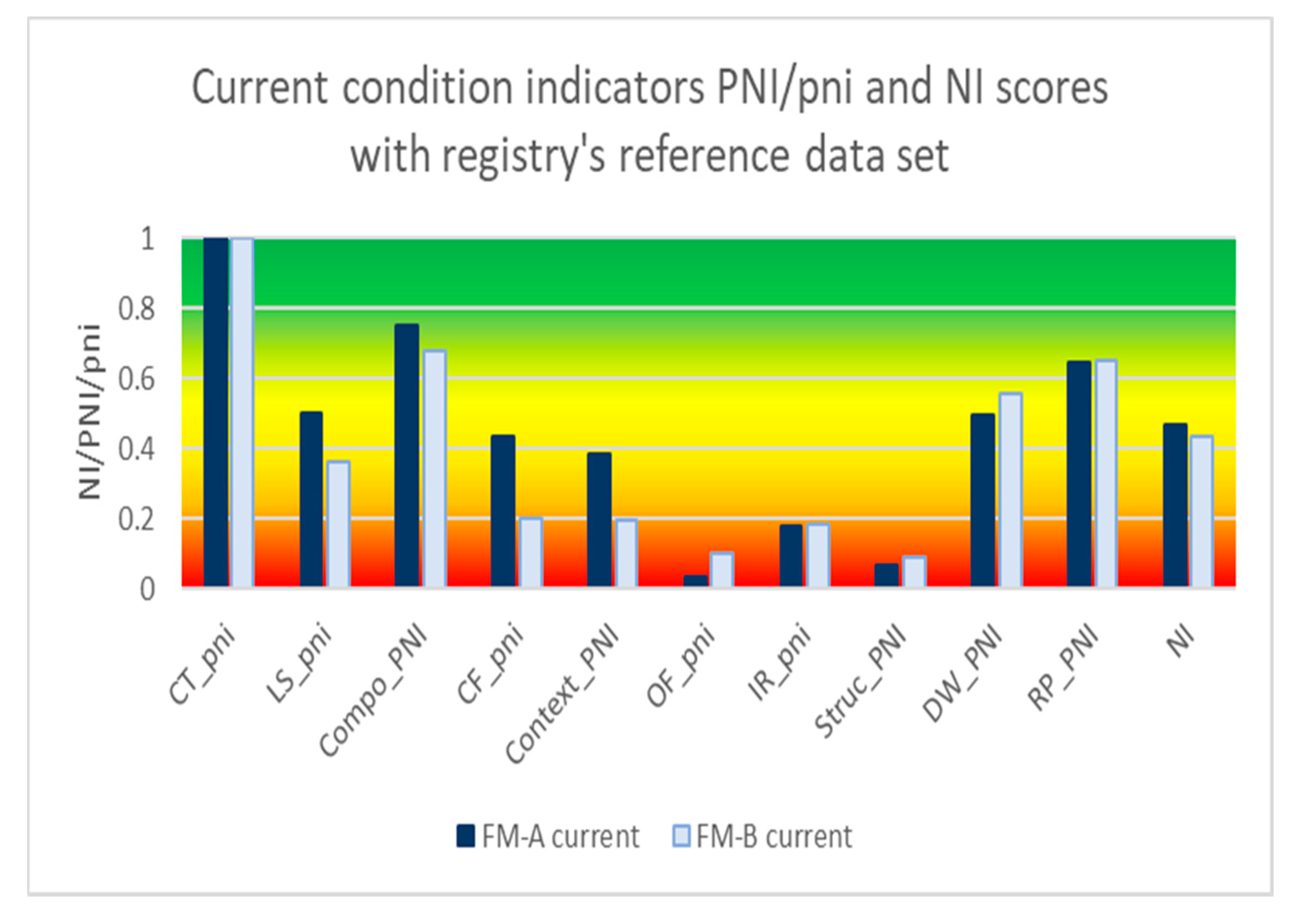 Forests 11 00601 g004 Forests 11 00601 g004