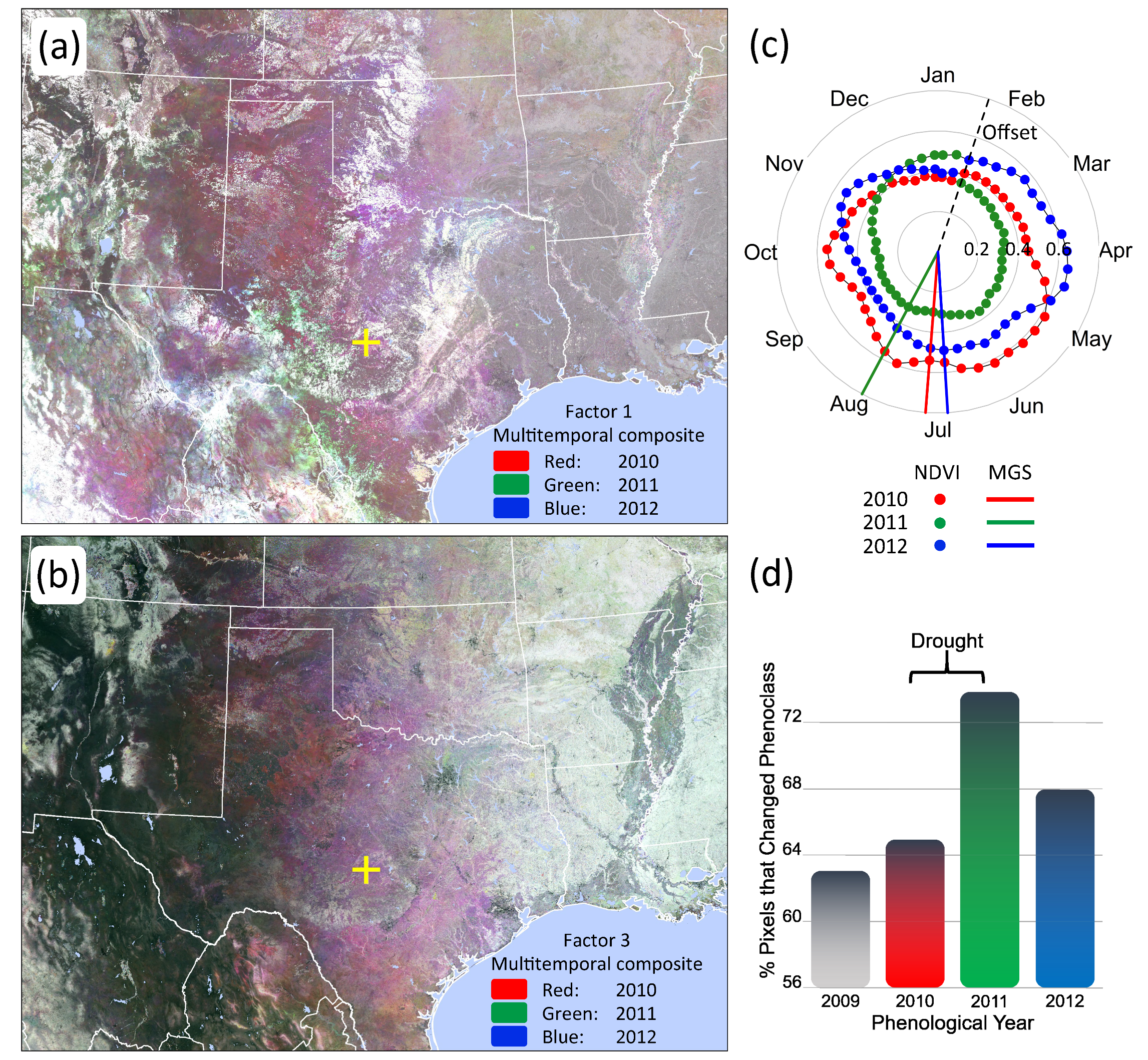 Forests 11 00606 g006 Forests 11 00606 g006