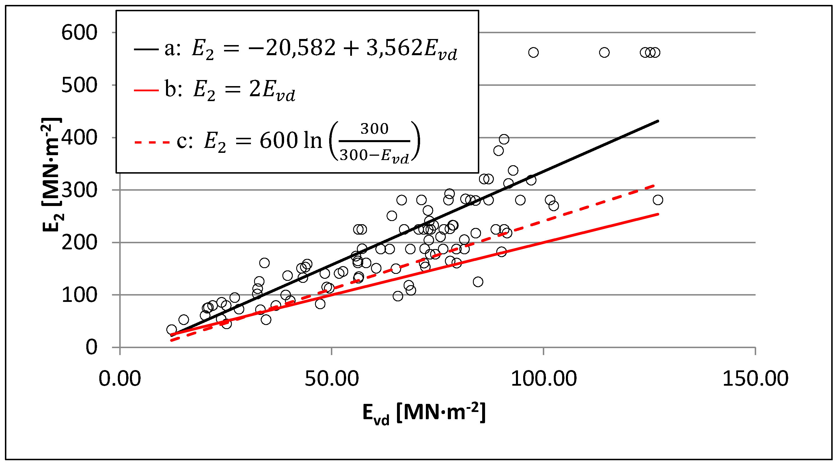 Forests 11 00614 g009