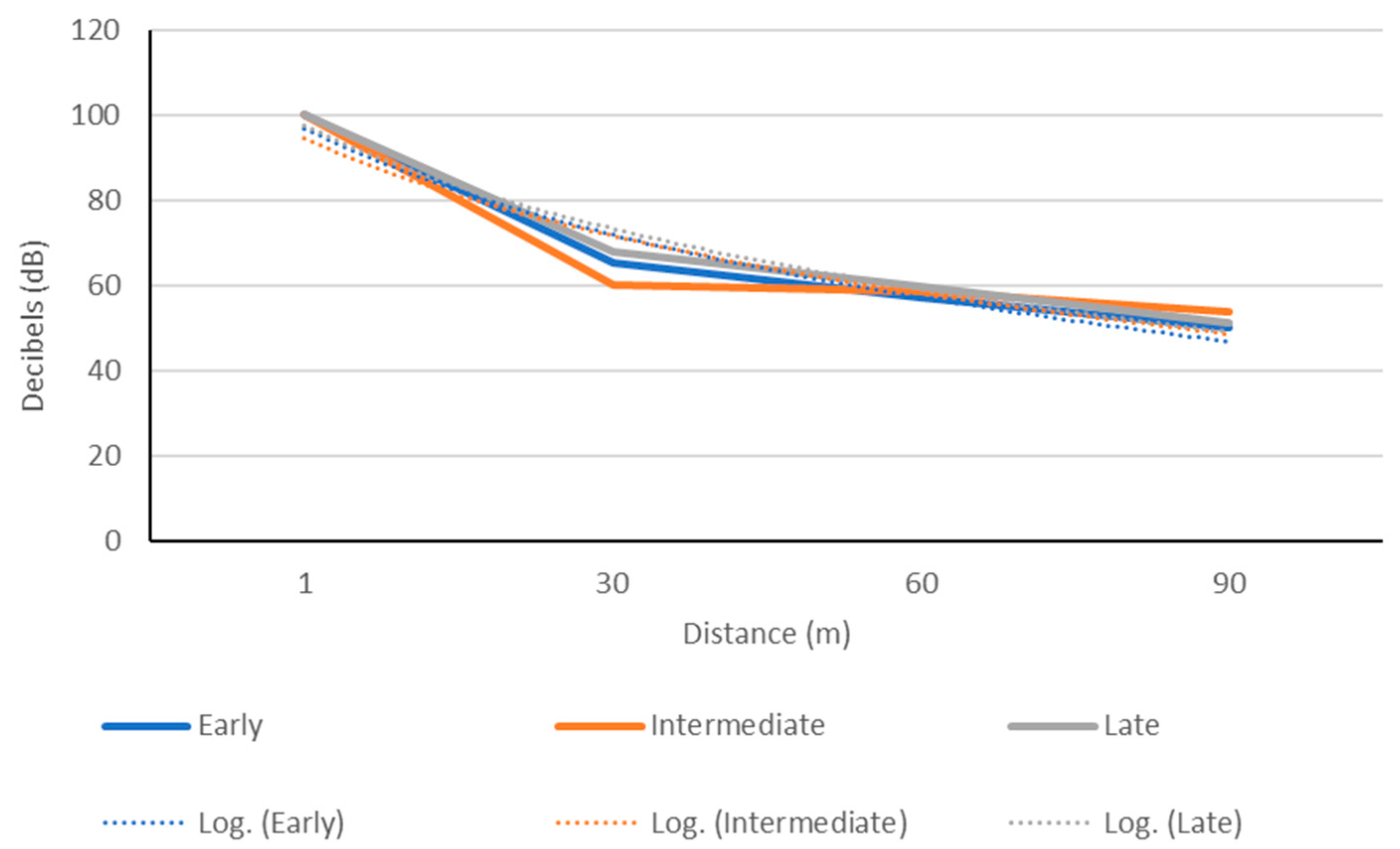 Forests 11 00629 g002