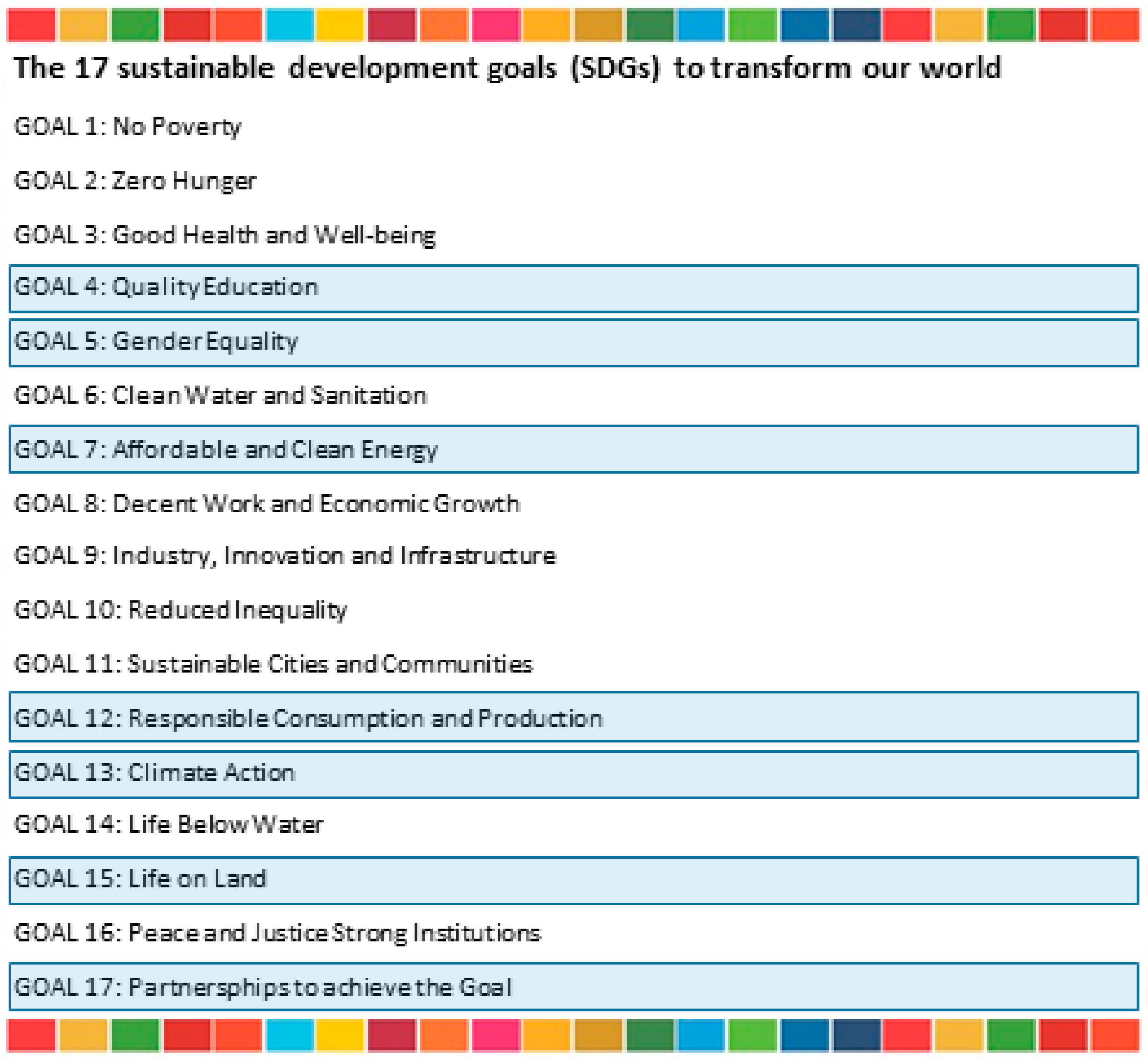 Forests 11 00632 g001 Forests 11 00632 g001